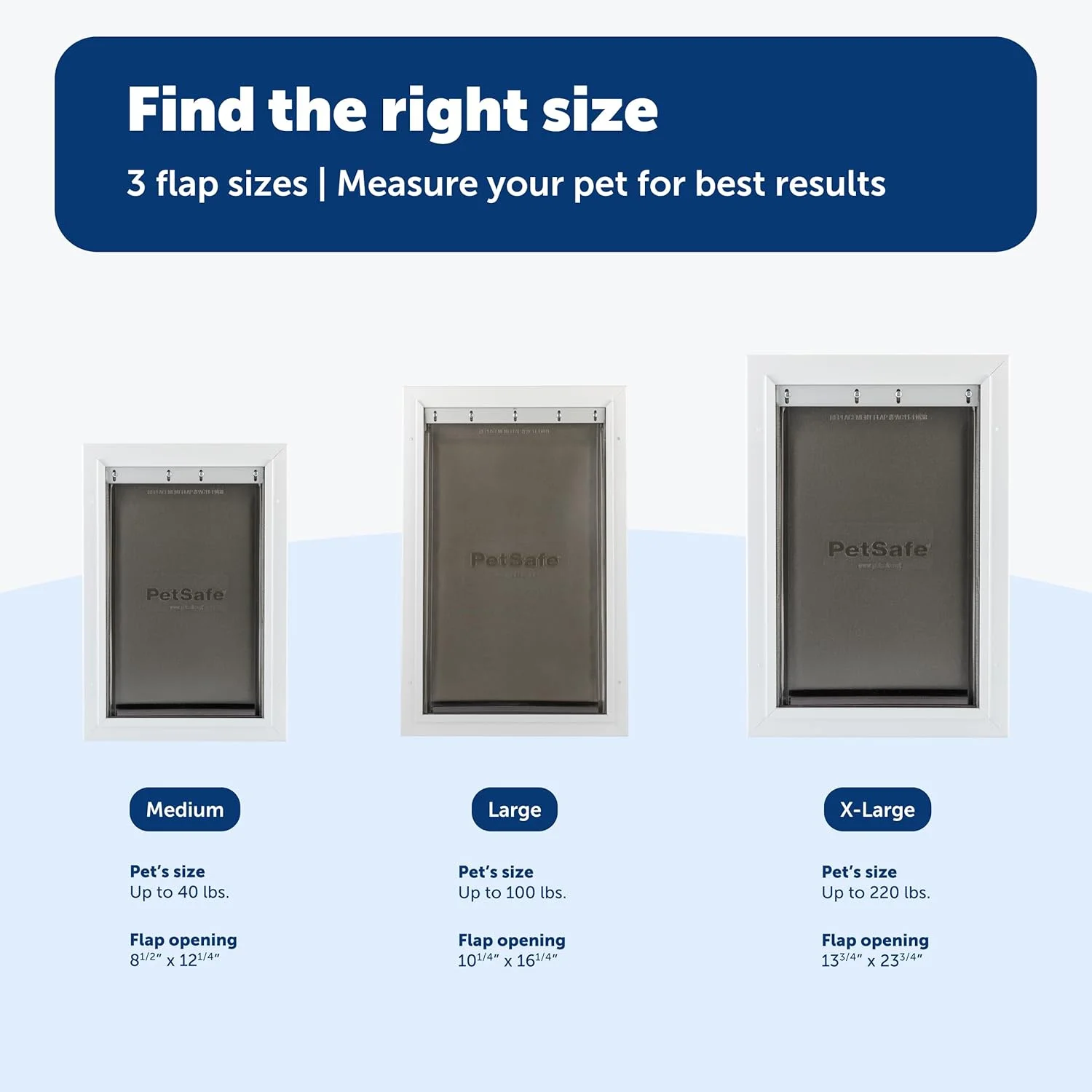 درب حیوانات خانگی مناسب آب و هوای سخت پت سیف - قاب آلومینیومی - بزرگ درب حیوانات خانگی مناسب آب و هوای سخت پت سیف - قاب آلومینیومی - بزرگ