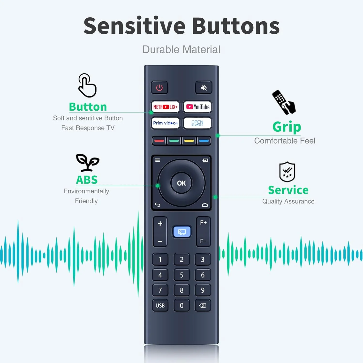 ریموت کنترل جایگزین جهانی برای پروژکتورهای MECOOL KP2 و Xiaomi Wanbo TT سازگار با Blitzwolf BW-V6، WiMiUS K9، Yaber V12/U12 4K