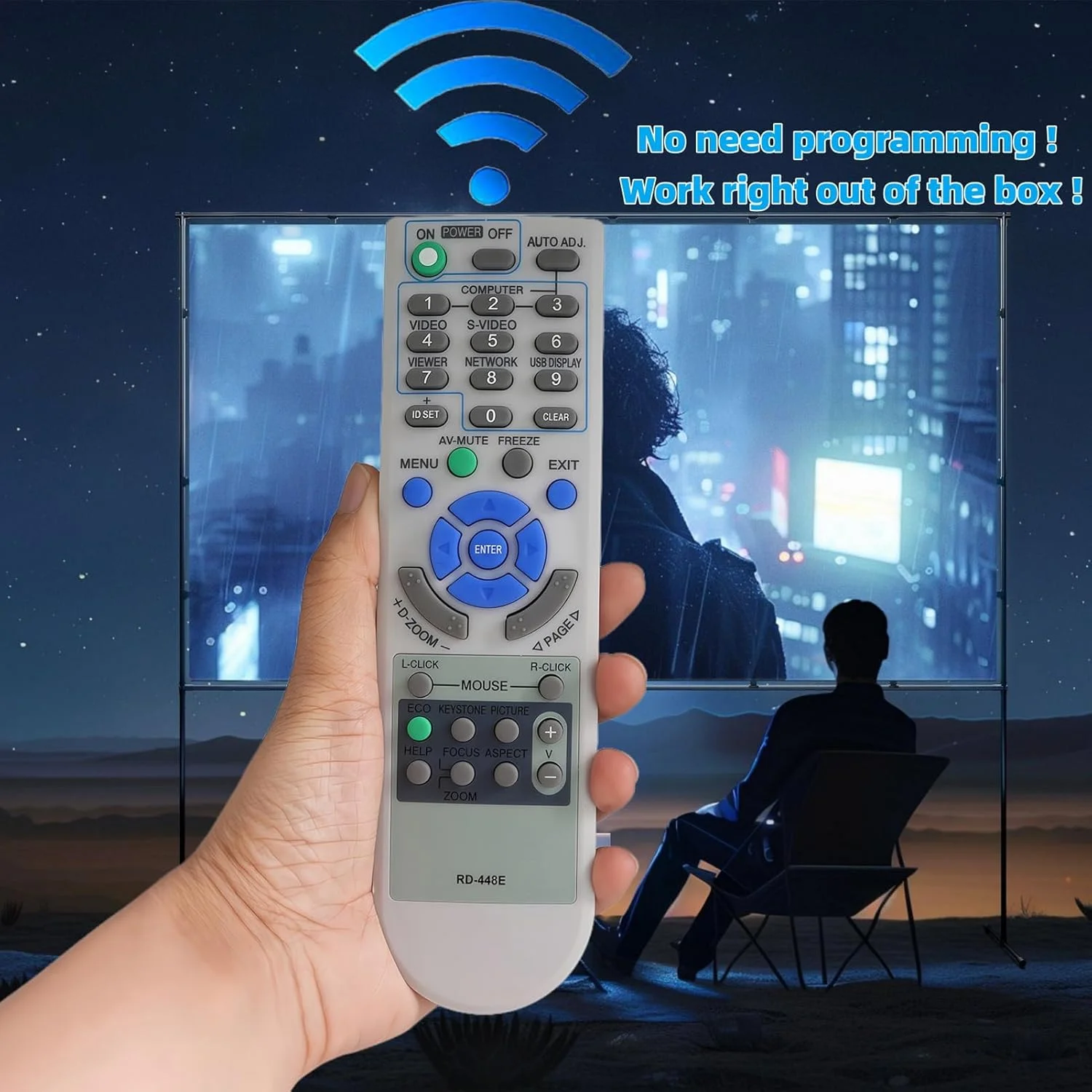 ریموت کنترل پروژکتور جایگزین uehba برای پروژکتورهای NEC مدل های V260 NP-M260W NP-M260X NP-M300X P350X NP2000 NP2150 NP-M311X