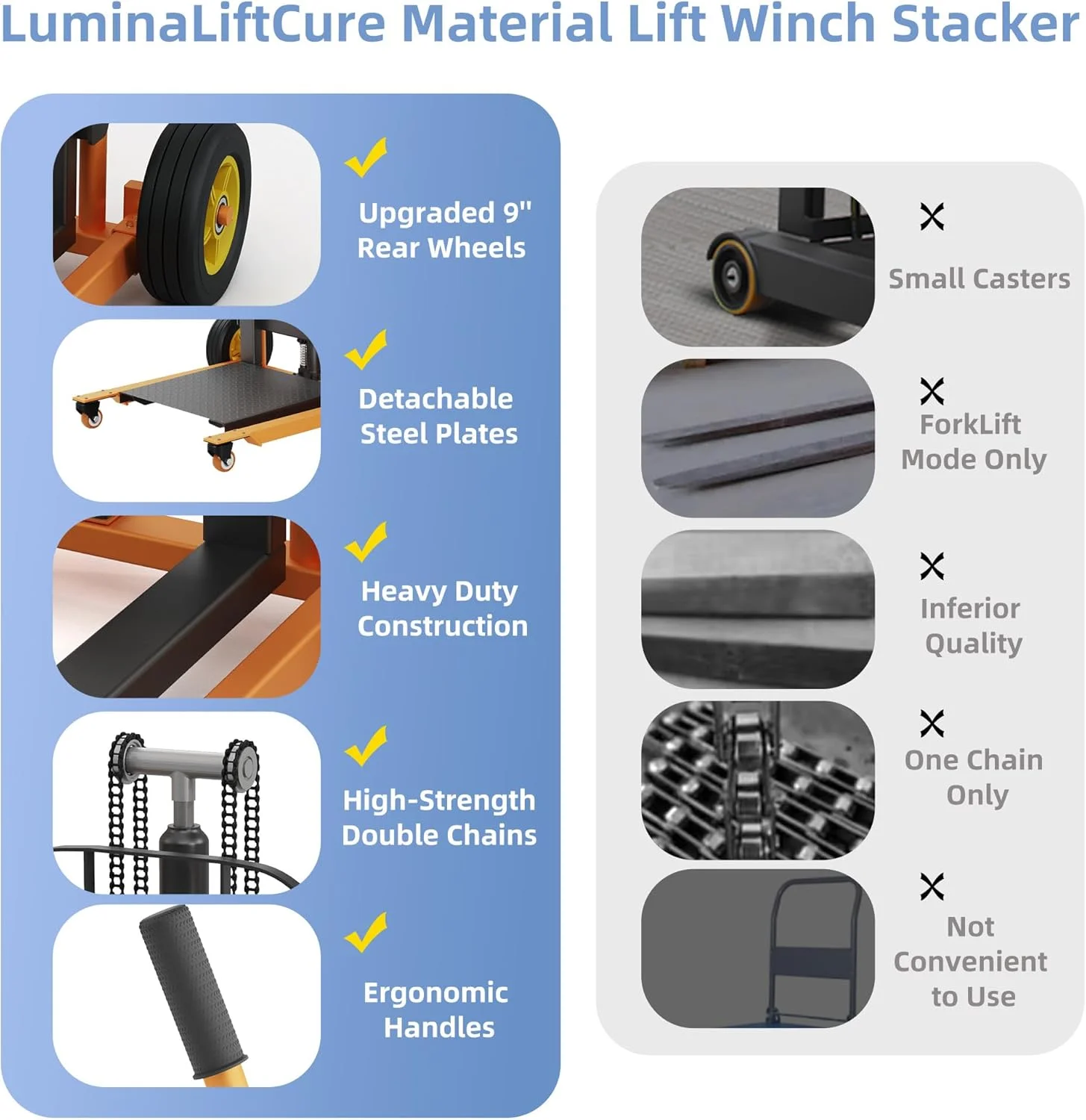 بالابر مواد هیدرولیک، پالت تراک با وینچ دستی، ظرفیت 204 کیلوگرم، حداکثر ارتفاع بالابری 100 سانتی متر، دالی، میز بالابر پالت، طول شاخک 47 سانتی متر، 2 چرخ گردان
