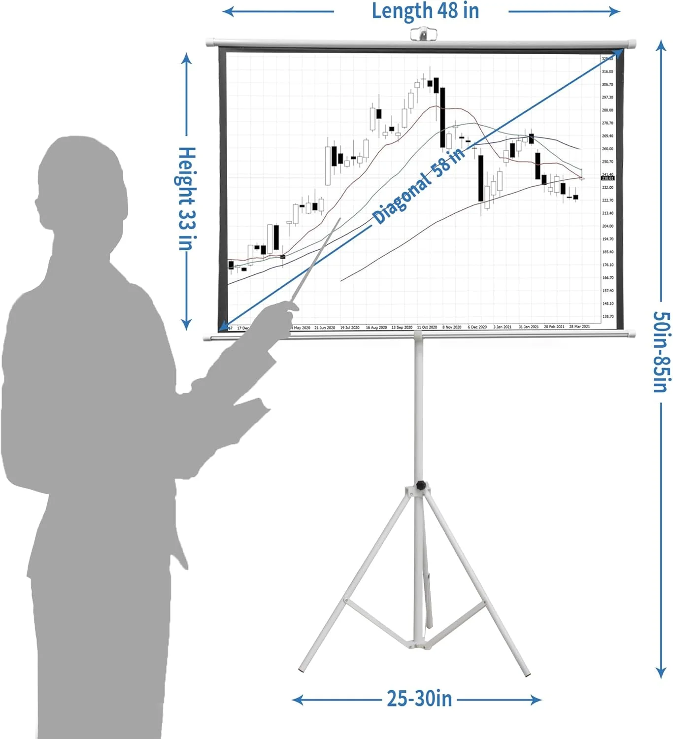 پرده نمایش پروژکتور و پایه TRMESIA، پرده نمایش قابل حمل 60 اینچی با سه پایه تاشو 4:3 4K HD و پایه جمع شونده با کیف حمل برای شب فیلم در فضای داخلی و خارجی