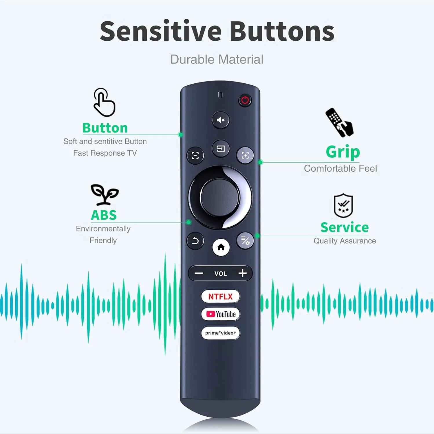 ریموت کنترل جایگزین جدید TRUCKON برای پروژکتورهای Goodee/Boom ELEPHAS/NexiGo/ONOAYO ONO 3 PRO