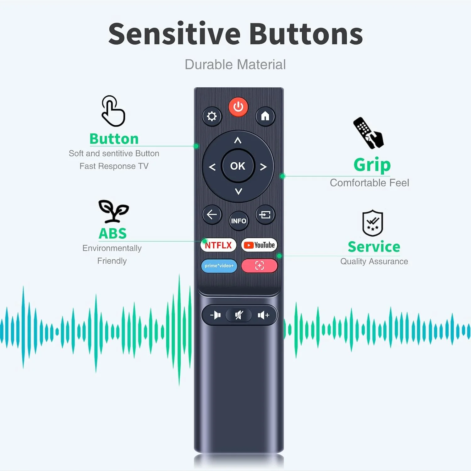 ریموت کنترل جایگزین TRUCKON برای پروژکتور هوشمند 4K VISSPL، برای پروژکتور AuKing KJM K3، برای Kogan KAMLIF8PRRA KJM K3 ریموت کنترل جایگزین TRUCKON برای پروژکتور هوشمند 4K VISSPL، برای پروژکتور AuKing KJM K3، برای Kogan KAMLIF8PRRA KJM K3