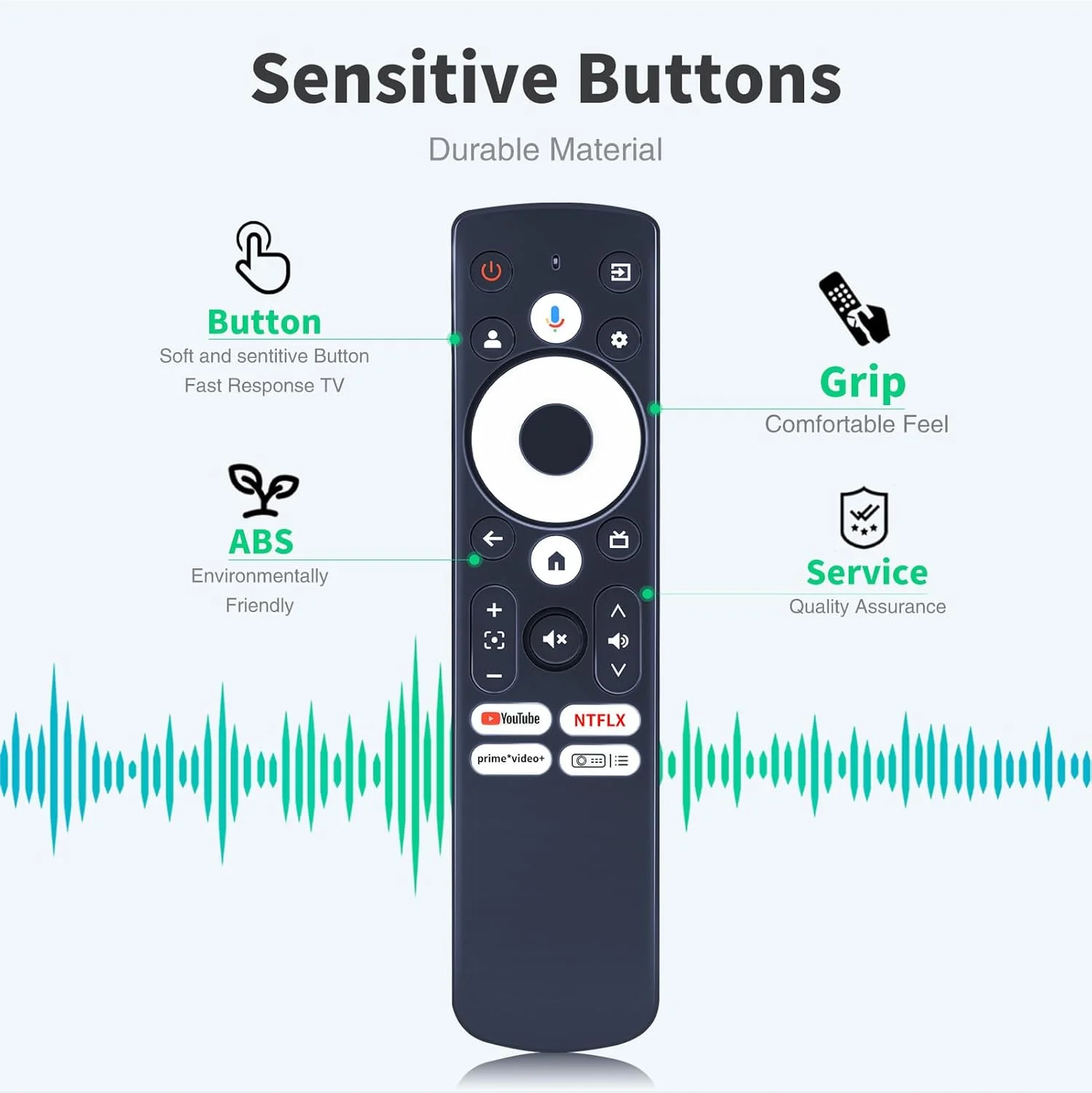 ریموت کنترل جایگزین جدید TRUCKON برای پروژکتور Aurzen Boom Mini Eazze D1G (نه برای D1)