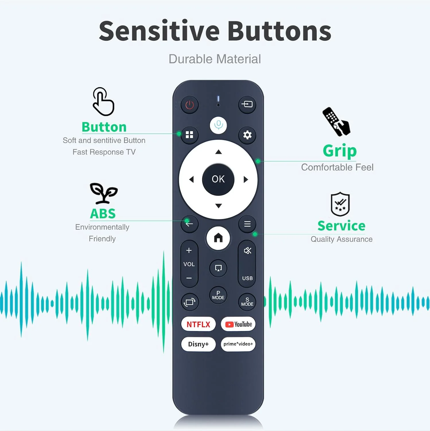 ریموت کنترل جایگزین جدید TRUCKON برای مینی پروژکتور Eroshoo HY320، برای Salange HY320MAX-SA، برای Magcubic HY320، برای پروژکتور Alwtniet HY320