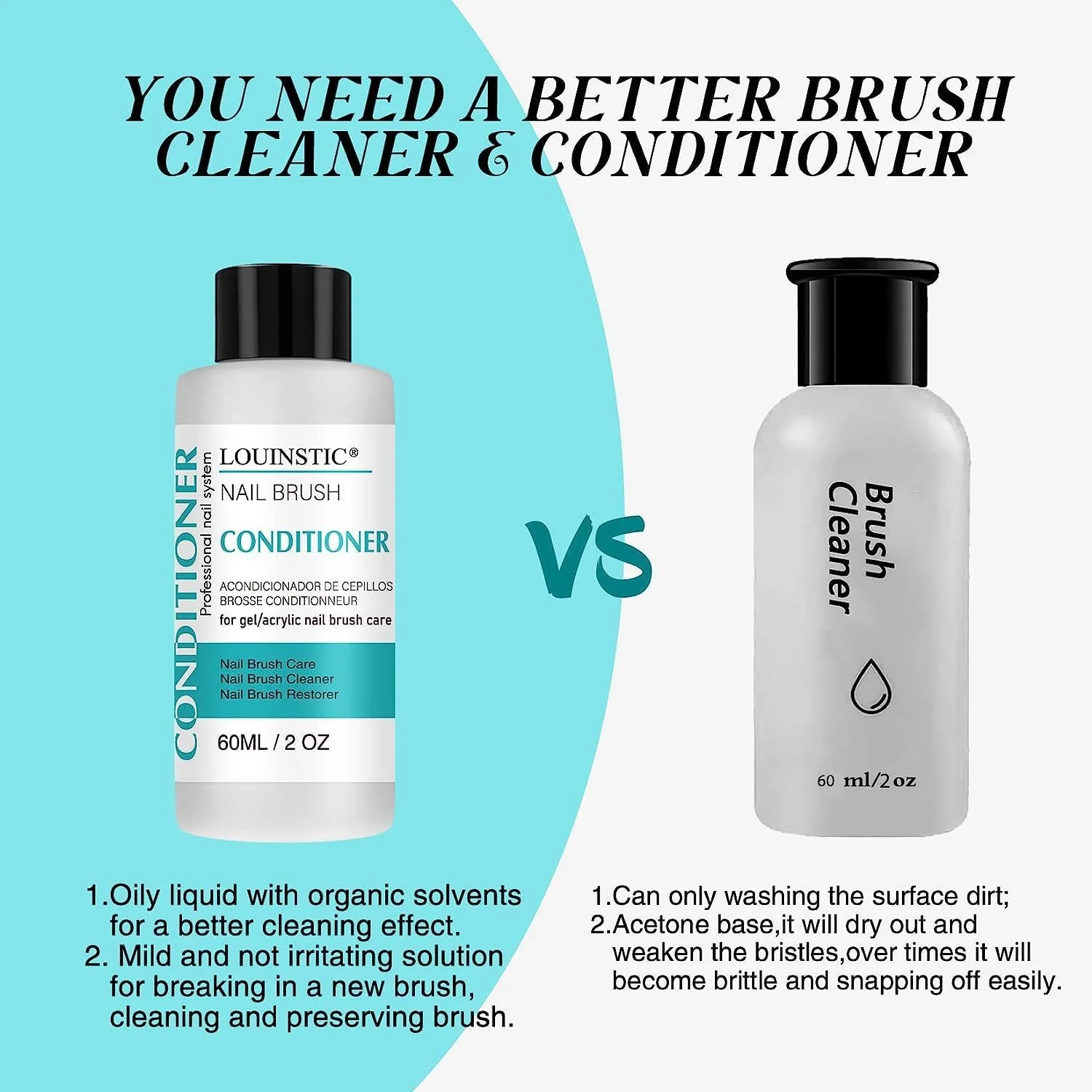 مایع تمیز کننده و نرم کننده برس اکریلیک LOUINSTIC، حجم 60 میلی لیتر - تمیز کننده برس ناخن برای برس های ناخن اکریلیک، برس های ناخن ژل، ابزار هنری، برس های رنگ، تمیز کننده و احیا کننده سریع و آسان برس رنگ ناخن مایع تمیز کننده و نرم کننده برس اکریلیک LOUINSTIC، حجم 60 میلی لیتر - تمیز کننده برس ناخن برای برس های ناخن اکریلیک، برس های ناخن ژل، ابزار هنری، برس های رنگ، تمیز کننده و احیا کننده سریع و آسان برس رنگ ناخن