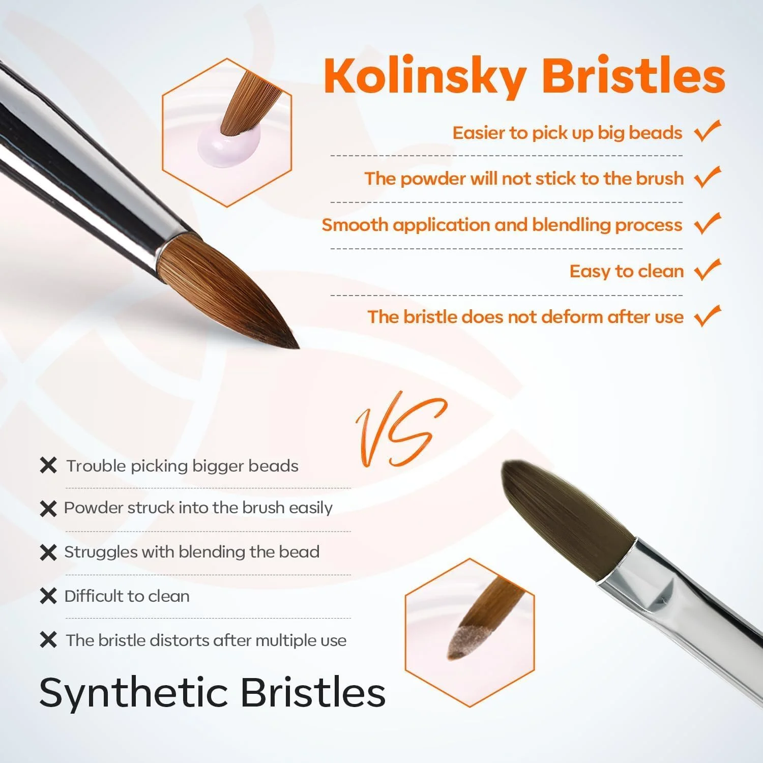 قلم موی کاشت ناخن اکریلیک حرفه ای Modelones Pro Luxe، موی سمور Kolinsky خالص 100% سایز 10، دسته ارگونومیک بادوام با شکل بیضی چین دار برای طراحی ناخن با پودر اکریلیک، مناسب استفاده حرفه ای در سالن و DIY قلم موی کاشت ناخن اکریلیک حرفه ای Modelones Pro Luxe، موی سمور Kolinsky خالص 100% سایز 10، دسته ارگونومیک بادوام با شکل بیضی چین دار برای طراحی ناخن با پودر اکریلیک، مناسب استفاده حرفه ای در سالن و DIY