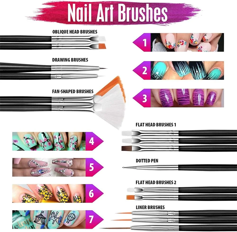 ست قلم طراحی ناخن SYOSI، کیت ابزار طراحی ناخن شامل قلم های طراحی ناخن، ابزار نقطه گذاری ناخن، اکلیل ریز، پروانه ناخن، پولک های قلبی ناخن، ورقه های فویل، نگین های طراحی ناخن، کیت تزئینات طراحی ناخن ست قلم طراحی ناخن SYOSI، کیت ابزار طراحی ناخن شامل قلم های طراحی ناخن، ابزار نقطه گذاری ناخن، اکلیل ریز، پروانه ناخن، پولک های قلبی ناخن، ورقه های فویل، نگین های طراحی ناخن، کیت تزئینات طراحی ناخن