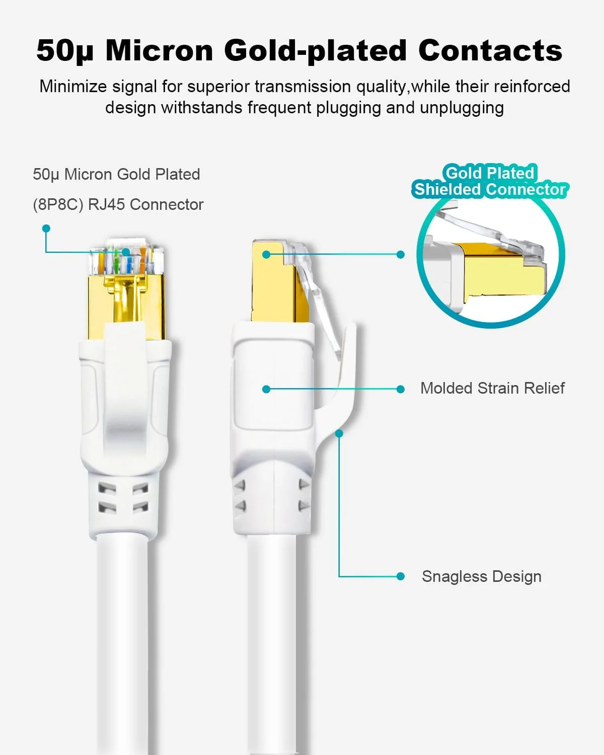 کابل اترنت CAT 8 طول 0.45 متر (بسته 3 عددی) سرعت فوق العاده بالا 40 گیگابیت بر ثانیه 2000 مگاهرتز SFTP 26AWG کابل CAT8 LAN کابل شبکه اینترنت با کانکتور RJ45 روکش طلا برای مودم روترهای گیمینگ کامپیوتر (0.45 متر/بسته 3 عددی/سفید) کابل اترنت CAT 8 طول 0.45 متر (بسته 3 عددی) سرعت فوق العاده بالا 40 گیگابیت بر ثانیه 2000 مگاهرتز SFTP 26AWG کابل CAT8 LAN کابل شبکه اینترنت با کانکتور RJ45 روکش طلا برای مودم روترهای گیمینگ کامپیوتر (0.45 متر/بسته 3 عددی/سفید)