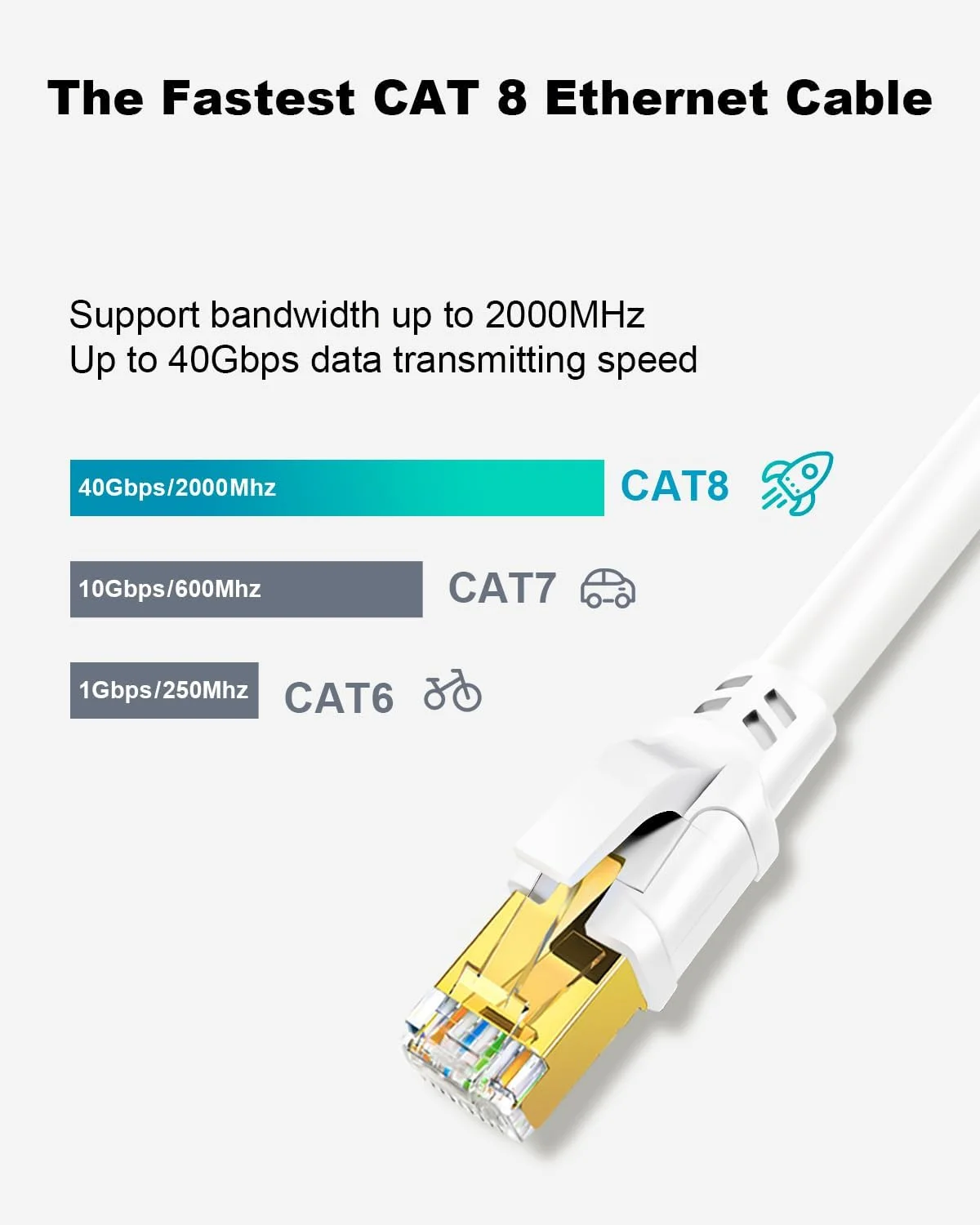 کابل اترنت CAT 8 یاهودی، 1.5 فوت (بسته 5 عددی) سرعت فوق العاده بالا 40 گیگابیت بر ثانیه 2000 مگاهرتز SFTP کابل CAT8 LAN سیم شبکه اینترنت با کانکتور RJ45 روکش طلا برای بازی، روتر، مودم، کامپیوتر (1.5 فوت/بسته 5 عددی/سفید)