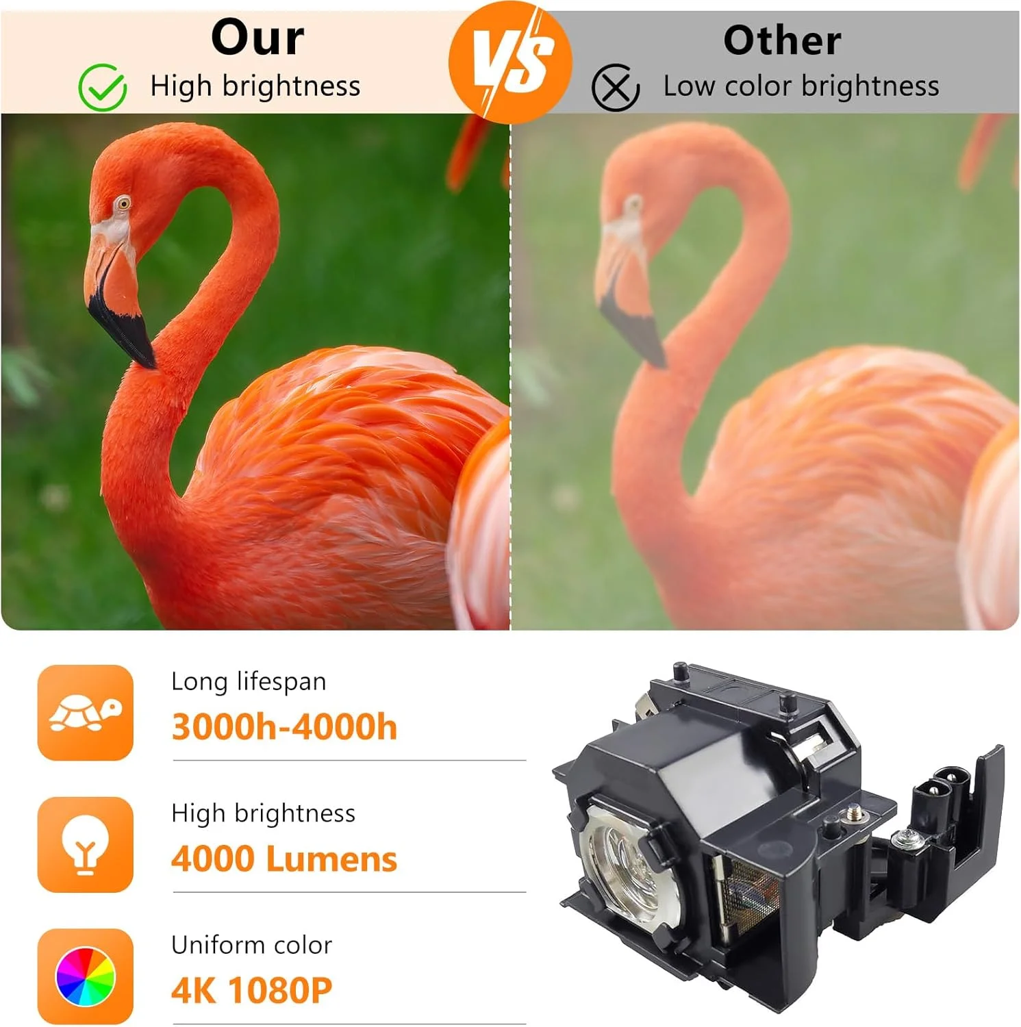 لامپ پروژکتور اصلی Supermait ELP34/V13H010L34 OEM، مناسب برای پروژکتورهای EPSON ELPLP34 EMP-62,EMP-62C,EMP-63,EMP-76C,EMP-82,EMP-X3,PowerLite 62C,PowerLite 76C,PowerLite 82C