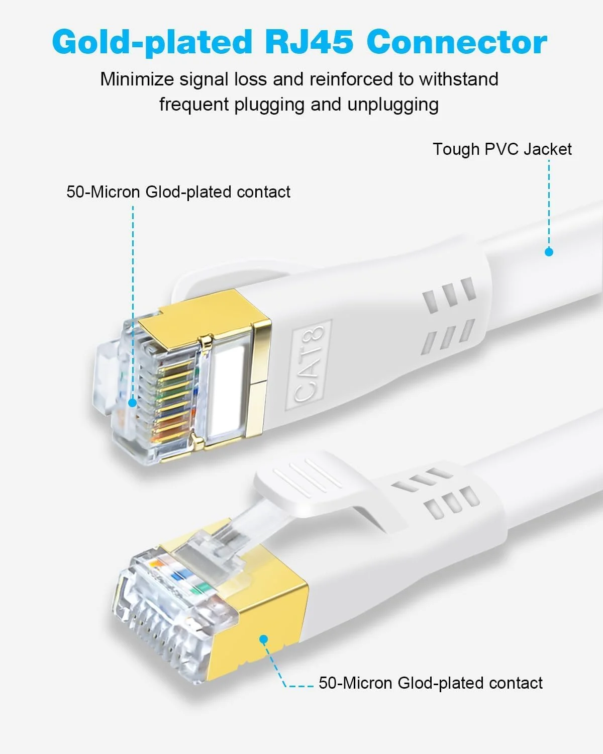 کابل اترنت CAT 8 دیمال، 10 متری سرعت بالا 40 گیگابیت بر ثانیه 2000 مگاهرتز شیلددار تخت CAT8 گیگابیتی شبکه LAN RJ45 پچ کورد برای بازی، PS5، PS4، PS3، ایکس باکس، روتر، مودم، کامپیوتر (10 متری سفید) کابل اترنت CAT 8 دیمال، 10 متری سرعت بالا 40 گیگابیت بر ثانیه 2000 مگاهرتز شیلددار تخت CAT8 گیگابیتی شبکه LAN RJ45 پچ کورد برای بازی، PS5، PS4، PS3، ایکس باکس، روتر، مودم، کامپیوتر (10 متری سفید)