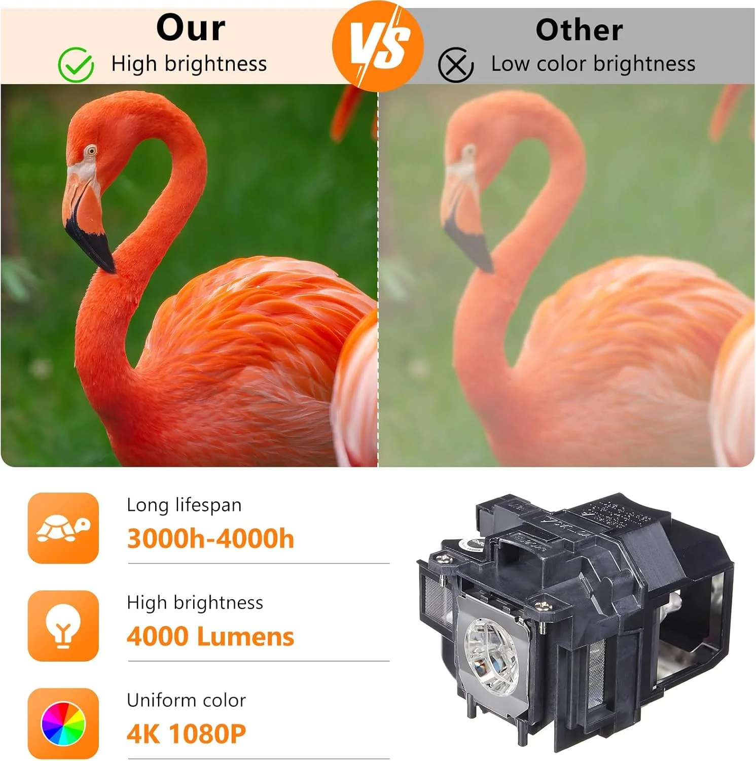 لامپ پروژکتور جایگزین با کیفیت Supermait EP78/V13H010L78 A+ به همراه محفظه، سازگار با پروژکتورهای EH-TW490/EH-TW5100/EH-TW5200/EH-TW570/EX3220/EX5220/EX5230/EX6220/EX720/EX720 /EX723 0/EX7235