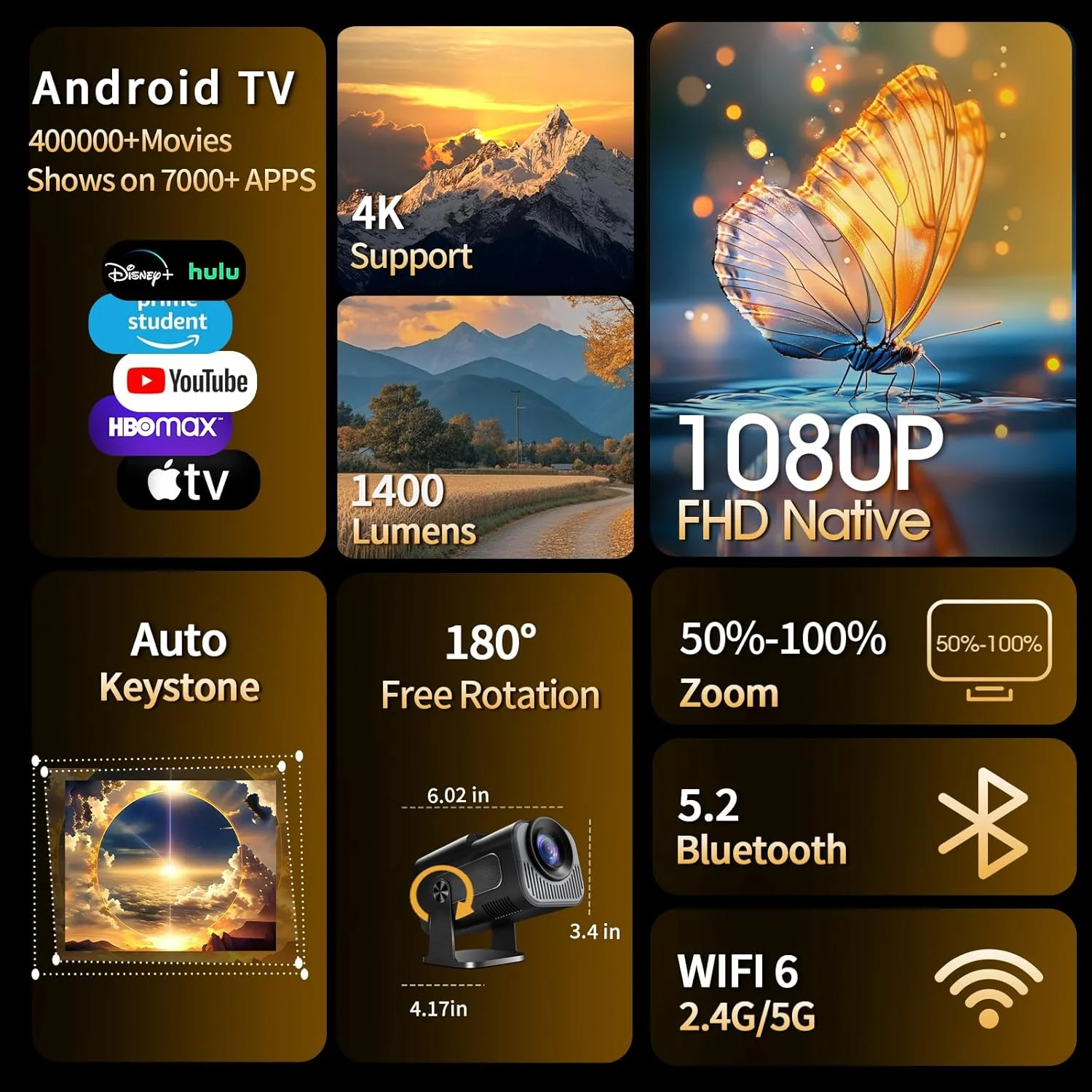 پروژکتور Nonete با کیفیت Full HD 1080P و 4K، چرخش 270 درجه، پشتیبانی از WiFi 6 و بلوتوث 5.2، تصحیح خودکار کیستون، اتصال HDMI/USB، مشکی