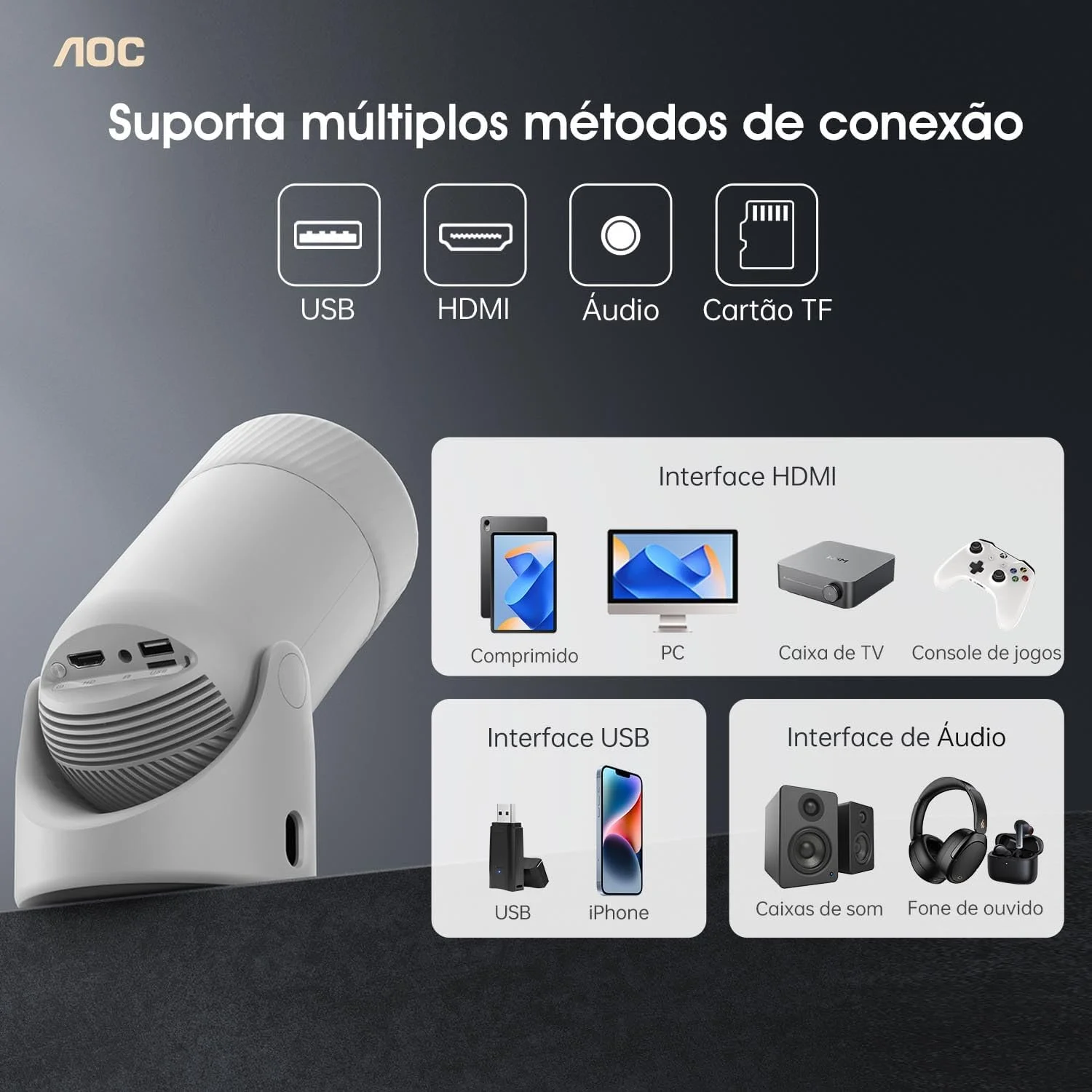 پروژکتور مینی AOC با WiFi، پروژکتور قابل حمل Full HD 4K با چرخش 180 درجه، 8000 لومن، 220 ANSI لومن، تصحیح خودکار کیستون، پروژکتور برای تلفن/لپ تاپ (بازسازی شده) پروژکتور مینی AOC با WiFi، پروژکتور قابل حمل Full HD 4K با چرخش 180 درجه، 8000 لومن، 220 ANSI لومن، تصحیح خودکار کیستون، پروژکتور برای تلفن/لپ تاپ (بازسازی شده)