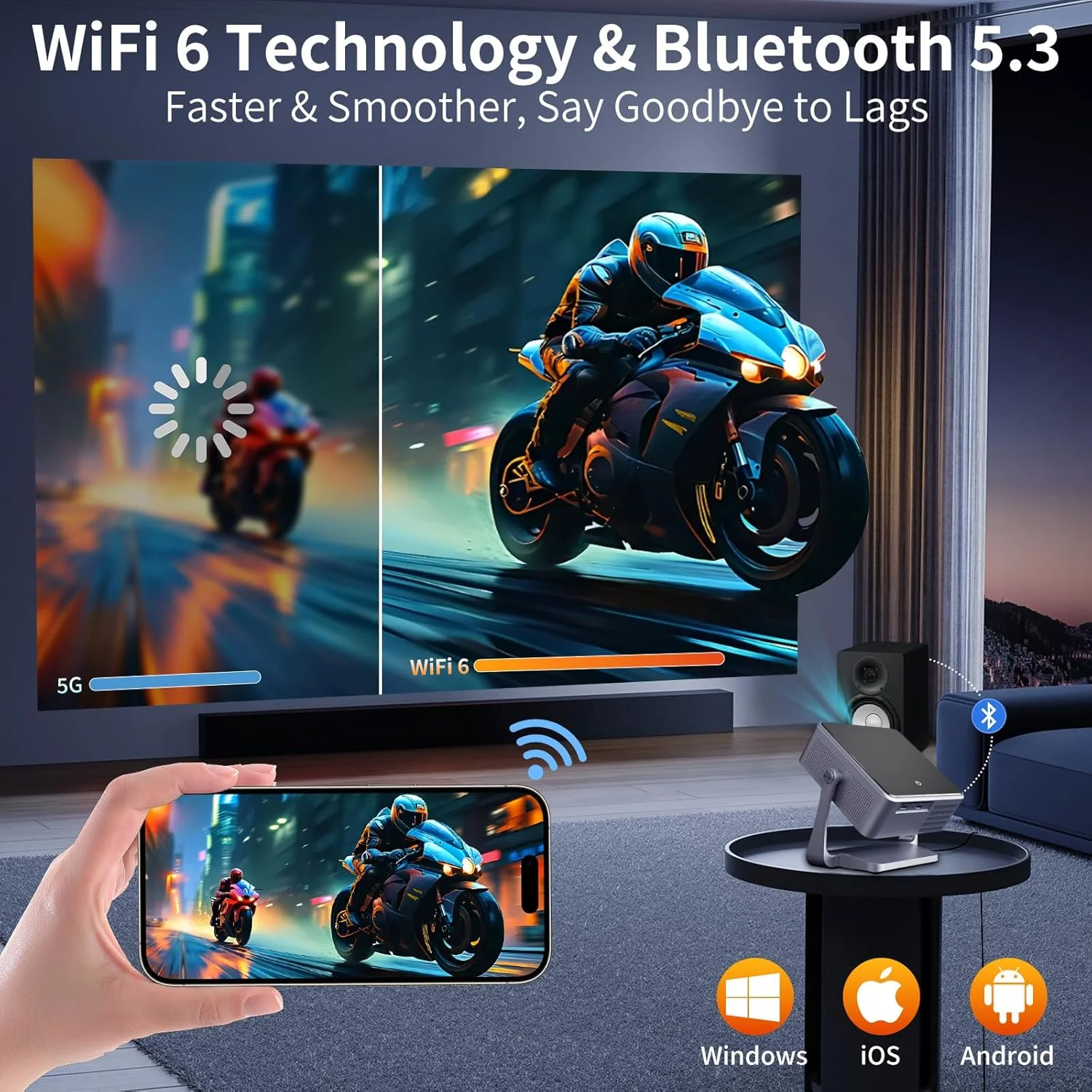 پروژکتور SAEJLLP [فوکوس خودکار/تصحیح زاویه و پایه گیمبال] با Android TV، 700ANSI WiFi6 بلوتوث پروژکتورهای اصلی 1080P، پروژکتور هوشمند فیلم با پشتیبانی از 4K، سینمای خانگی برای تلفن/TV Stick/HDMI/USB