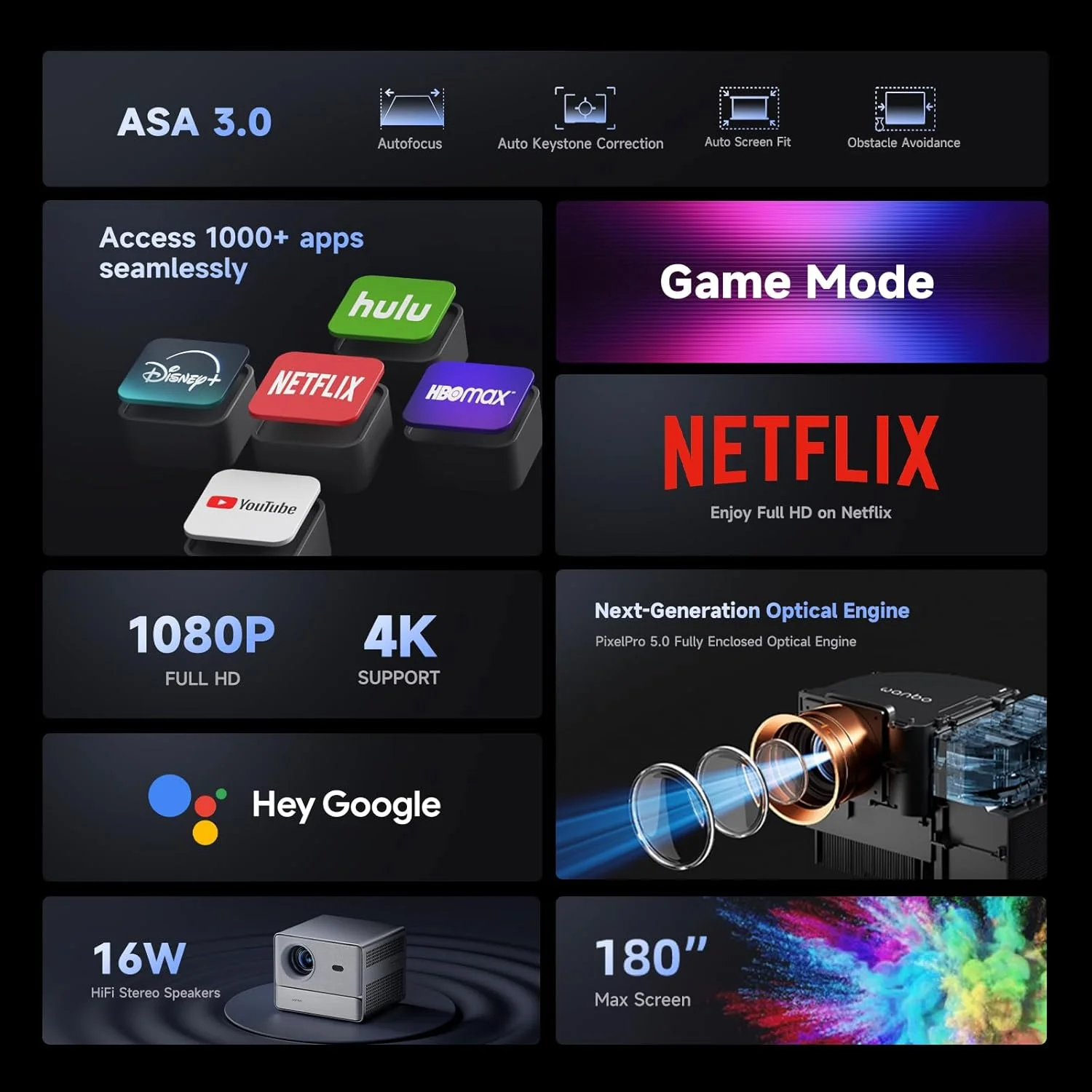 پروژکتور WANBO Davinci 1 Pro، پروژکتور هوشمند اندروید TV 11.0 با پشتیبانی از 4K، پروژکتور 600 ANSI Native 1080P Netflix، Google Assistant، Chromecast داخلی، فوکوس خودکار و تصحیح کیستون خودکار پروژکتور WANBO Davinci 1 Pro، پروژکتور هوشمند اندروید TV 11.0 با پشتیبانی از 4K، پروژکتور 600 ANSI Native 1080P Netflix، Google Assistant، Chromecast داخلی، فوکوس خودکار و تصحیح کیستون خودکار