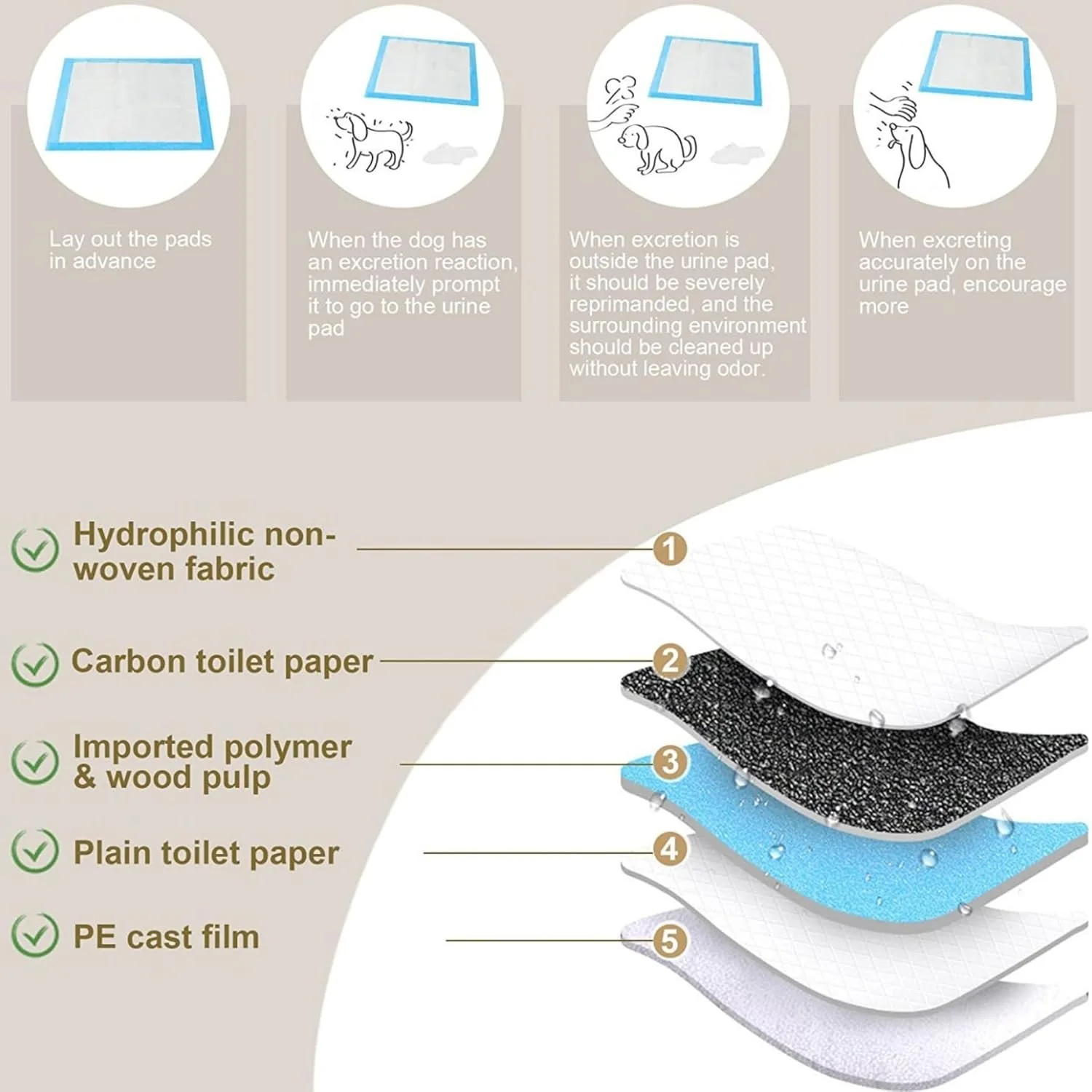 پدهای آموزشی سگ یکبار مصرف SKY-TOUCH، 50 عددی، 45X60 سانتی متر، پدهای ادرار جاذب و سریع خشک شونده و ضد نشت با 5 لایه بسیار جاذب، پدهای توله سگ برای آموزش دستشویی حیوانات خانگی، صورتی پدهای آموزشی سگ یکبار مصرف SKY-TOUCH، 50 عددی، 45X60 سانتی متر، پدهای ادرار جاذب و سریع خشک شونده و ضد نشت با 5 لایه بسیار جاذب، پدهای توله سگ برای آموزش دستشویی حیوانات خانگی، صورتی