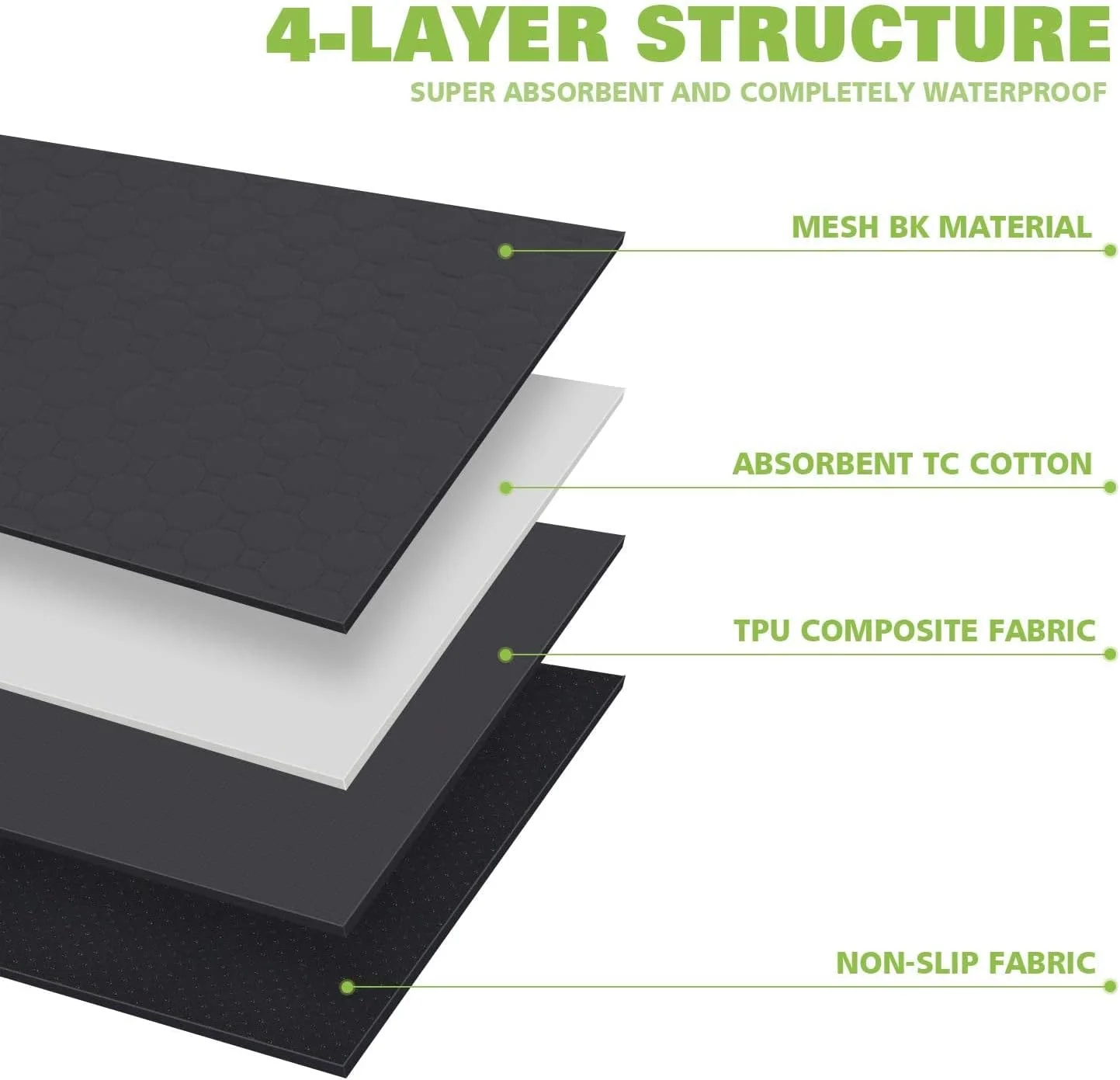 پد ادرار سگ Mumoo Bear، پد آموزشی توله سگ قابل شستشو و استفاده مجدد، پد ادرار حیوانات خانگی با ساختار 4 لایه، جذب آب قوی، ضد نشت و ضد لغزش برای گربه، سگ، خرگوش، سایز M پد ادرار سگ Mumoo Bear، پد آموزشی توله سگ قابل شستشو و استفاده مجدد، پد ادرار حیوانات خانگی با ساختار 4 لایه، جذب آب قوی، ضد نشت و ضد لغزش برای گربه، سگ، خرگوش، سایز M
