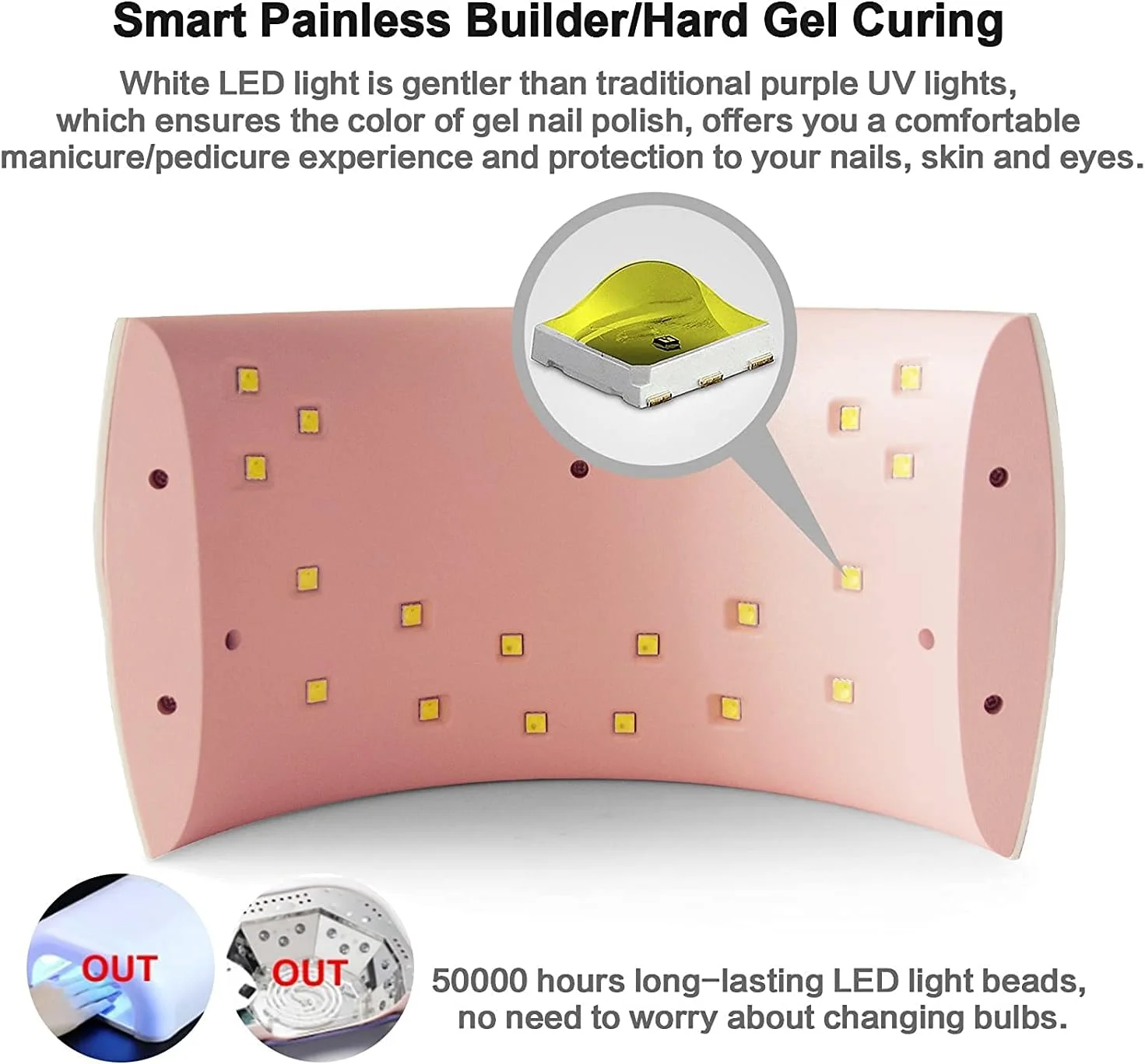 ست لاک ژل ویشاین همراه با دستگاه UV LED 36 وات، شامل 6 رنگ ژله ای صورتی شیری، بیس کت و تاپ کت، ابزار کامل مانیکور و طراحی ناخن ست لاک ژل ویشاین همراه با دستگاه UV LED 36 وات، شامل 6 رنگ ژله ای صورتی شیری، بیس کت و تاپ کت، ابزار کامل مانیکور و طراحی ناخن