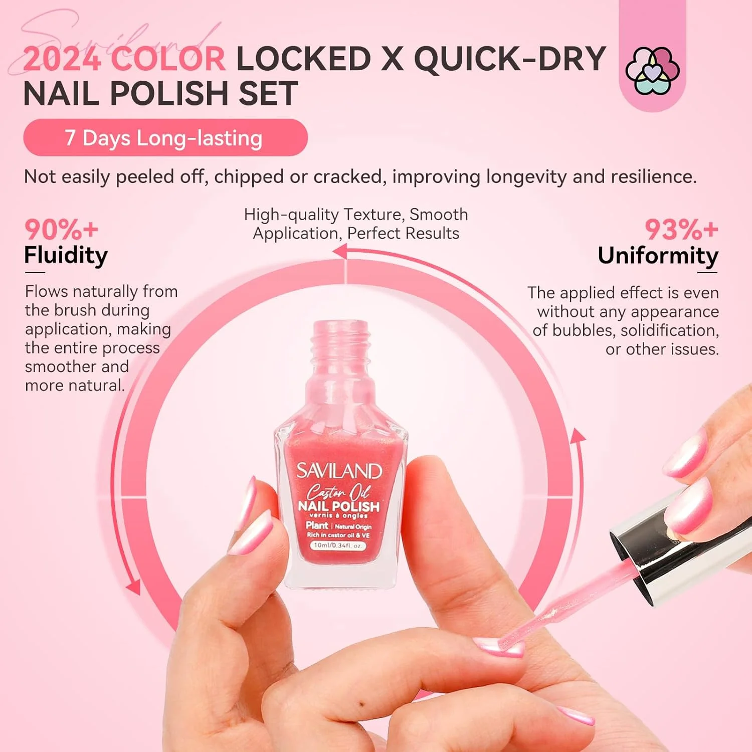 مجموعه لاک ناخن آمبره 6 عددی ساویلند: رنگ های جذاب صورتی، آبی، طلایی، بنفش، مناسب تابستان، خشک شدن سریع در هوا، پایه گیاهی روغن کرچک، مناسب هدیه و مانیکور خانگی بانوان مجموعه لاک ناخن آمبره 6 عددی ساویلند: رنگ های جذاب صورتی، آبی، طلایی، بنفش، مناسب تابستان، خشک شدن سریع در هوا، پایه گیاهی روغن کرچک، مناسب هدیه و مانیکور خانگی بانوان