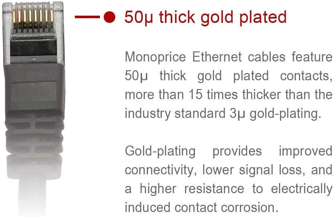 کابل شبکه اترنت Cat6 550MHz UTP مسی بدون روکش Monoprice به طول 1 فوت - آبی کابل شبکه اترنت Cat6 550MHz UTP مسی بدون روکش Monoprice به طول 1 فوت - آبی
