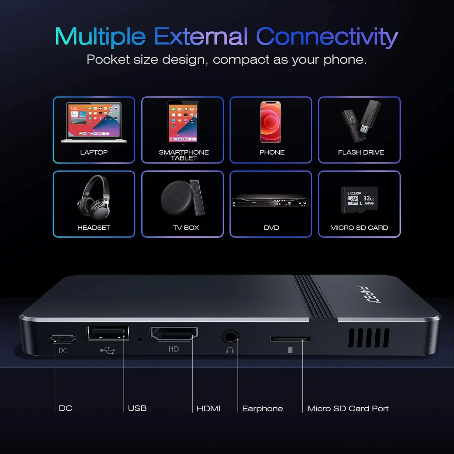 پروژکتور مینی AKASO، پروژکتور قابل حمل DLP جیبی، پروژکتور کوکی 1080P، پشتیبانی از HDMI WiFi، باتری قابل شارژ داخلی، بلندگوهای استریو و پروژکتور فیلم کنترل از راه دور پروژکتور مینی AKASO، پروژکتور قابل حمل DLP جیبی، پروژکتور کوکی 1080P، پشتیبانی از HDMI WiFi، باتری قابل شارژ داخلی، بلندگوهای استریو و پروژکتور فیلم کنترل از راه دور