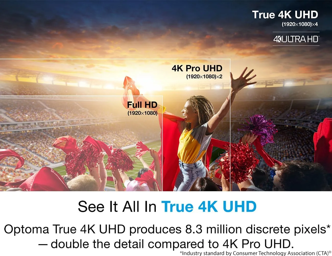 پروژکتور گیمینگ اپتوما UHD38x با روشنایی بالا و کیفیت 4K UHD واقعی | 4000 لومن | زمان پاسخگویی 4.2 میلیثانیه در 1080p با حالت بازی پیشرفته | کمترین تاخیر ورودی در پروژکتور 4K | نرخ تازهسازی 240 هرتز | HDR10 و HLG، سفید پروژکتور گیمینگ اپتوما UHD38x با روشنایی بالا و کیفیت 4K UHD واقعی | 4000 لومن | زمان پاسخگویی 4.2 میلیثانیه در 1080p با حالت بازی پیشرفته | کمترین تاخیر ورودی در پروژکتور 4K | نرخ تازهسازی 240 هرتز | HDR10 و HLG، سفید