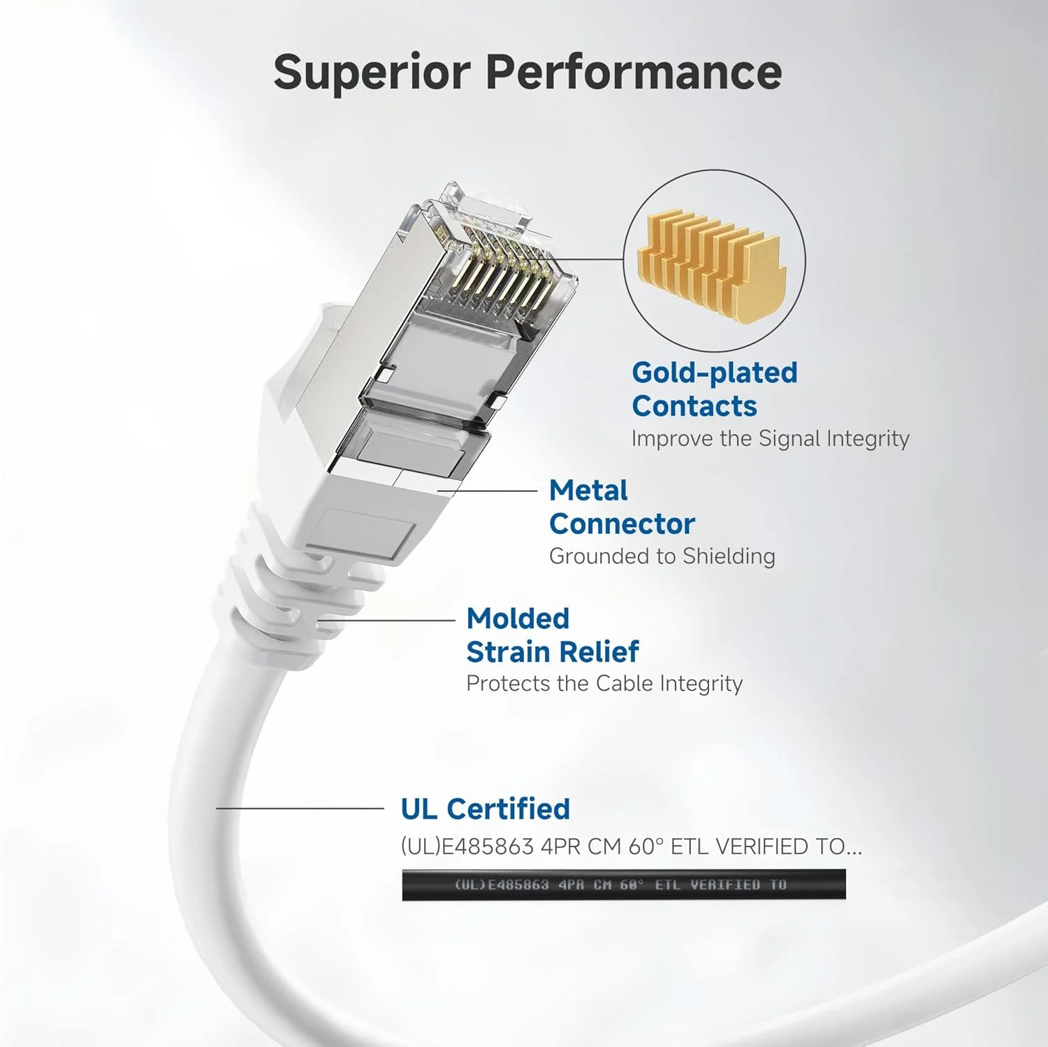 کابل شبکه Cat6A شیلددار Cable Matters با سرعت 10 گیگابیت بر ثانیه، طول 3 متر (کابل اترنت شیلددار SSTP, SFTP، کابل Cat 6 شیلددار، کابل شبکه شیلددار Cat 6) - سفید کابل شبکه Cat6A شیلددار Cable Matters با سرعت 10 گیگابیت بر ثانیه، طول 3 متر (کابل اترنت شیلددار SSTP, SFTP، کابل Cat 6 شیلددار، کابل شبکه شیلددار Cat 6) - سفید