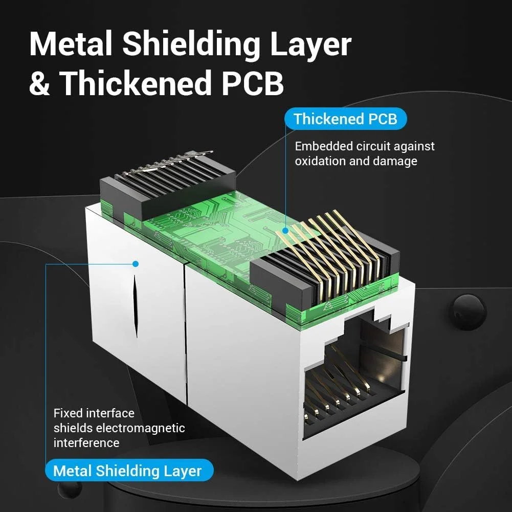 کوپلر RJ45 ونشن 10Gbps محافظ دار، توسعه دهنده اترنت FTP، آداپتور توسعه دهنده کابل اترنت 100M، کانکتور کابل اترنت کوپلر خطی مادگی به مادگی (کوپلر Cat.7، بسته 5 عددی)