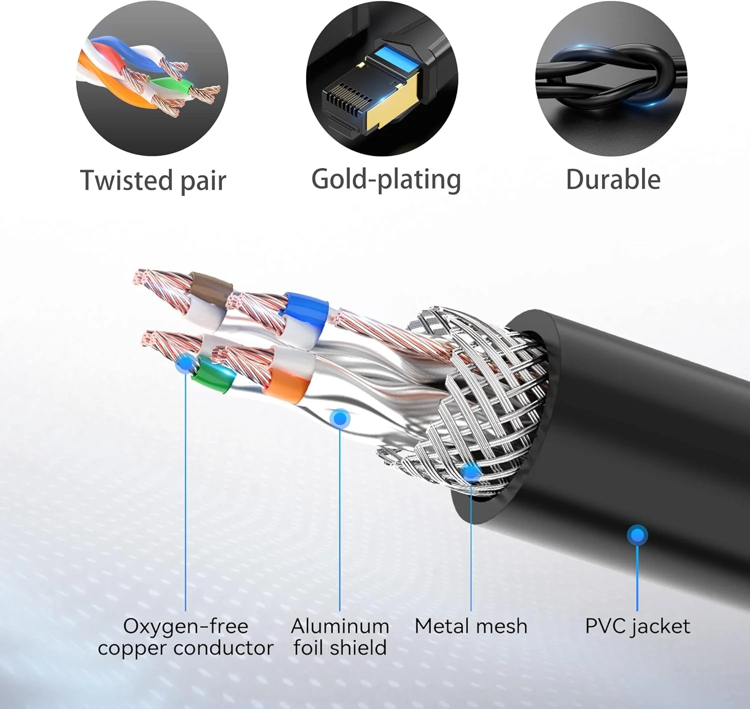 کابل افزایش طول اترنت Cat 6 ونشن، 3 متر، کابل شبکه نری به مادگی Cat6 RJ45، کابل پچ SSTP محافظت شده اتصال LAN کامپیوتر کابل افزایش طول اترنت Cat 6 ونشن، 3 متر، کابل شبکه نری به مادگی Cat6 RJ45، کابل پچ SSTP محافظت شده اتصال LAN کامپیوتر