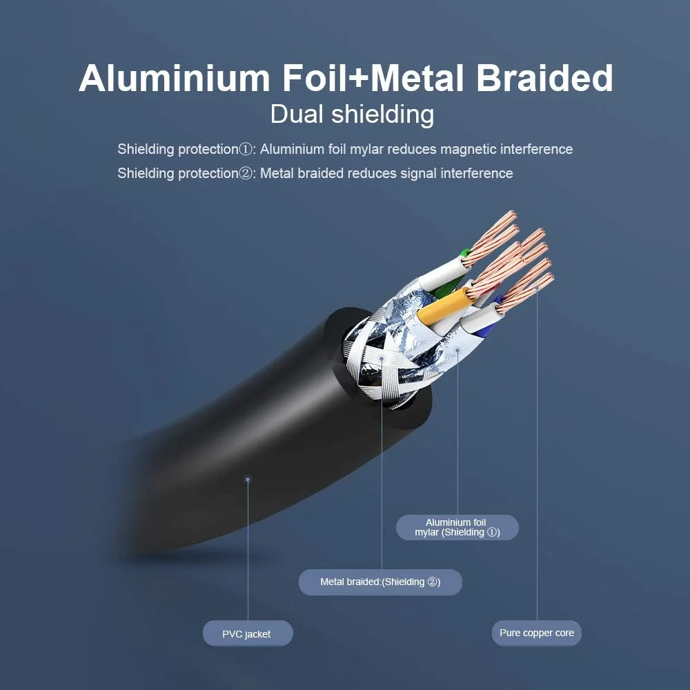 کابل اترنت Cat 7 ونشن، کابل شبکه تخت با سرعت گیگابیتی و سرعت بالا، کابل RJ45 با محافظ دوگانه برای مصارف خانگی و تجاری، 3 متری کابل اترنت Cat 7 ونشن، کابل شبکه تخت با سرعت گیگابیتی و سرعت بالا، کابل RJ45 با محافظ دوگانه برای مصارف خانگی و تجاری، 3 متری