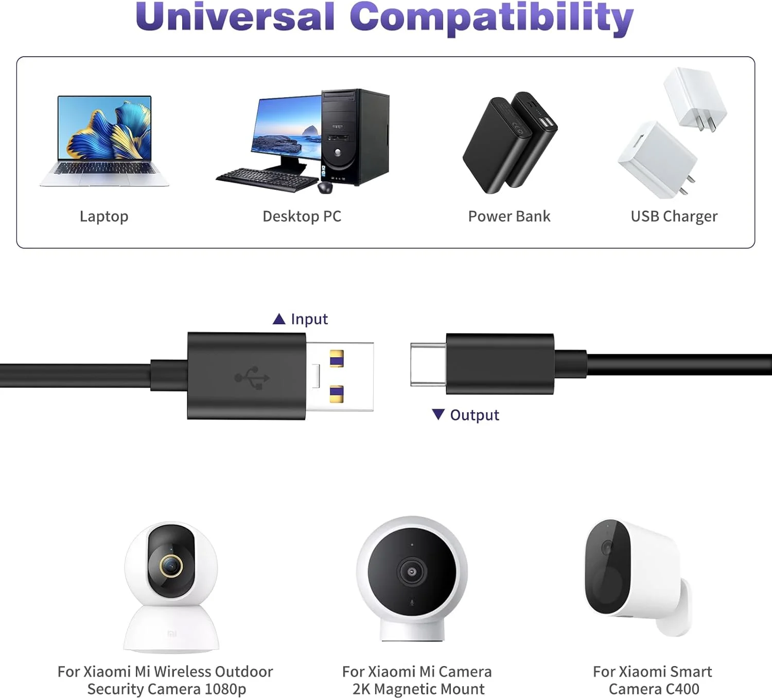 کابل برق USB به USB C آی منگو برای دوربین مداربسته، کابل افزایش طول برق 10 متری Type C برای دوربین امنیتی شیائومی Mi eufy، سیم داخلی و خارجی با 10 عدد گیره سیم و میخ کابل مشکی