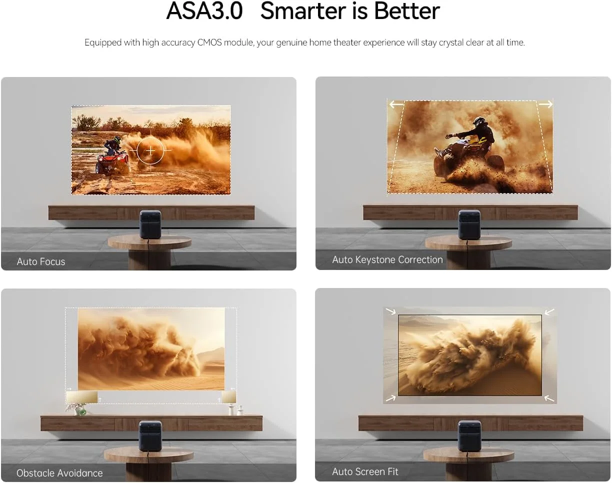 پروژکتور با پشتیبانی از کیفیت 4K به همراه Google TV، پروژکتور هوشمند Wanbo Mozart 1 Pro با روشنایی 1200 انسی لومن، دارای WiFi و بلوتوث. بلندگوهای 20 واتی، فوکوس خودکار و Keystone، برنامه‌های پخش داخلی و Google Store