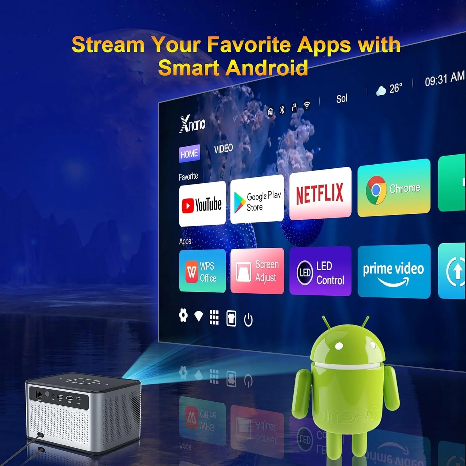 پروژکتور مینی هوشمند قابل حمل با بلندگوهای داخلی و قابلیت Screen Mirroring، پروژکتور وای فای 2.4 و 5G، پروژکتور بلوتوثی سازگار با اندروید، iOS، ویندوز، تی وی استیک، HDMI، USB، Audio 3.5 پروژکتور مینی هوشمند قابل حمل با بلندگوهای داخلی و قابلیت Screen Mirroring، پروژکتور وای فای 2.4 و 5G، پروژکتور بلوتوثی سازگار با اندروید، iOS، ویندوز، تی وی استیک، HDMI، USB، Audio 3.5