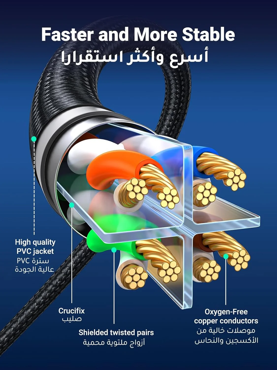 کابل اترنت UGREEN به طول 5 متر، کابل شبکه گیگابیتی Cat 8 با سرعت بالا 40 گیگابیت بر ثانیه 2000 مگاهرتز RJ45، کابل اینترنت بافته شده دو لایه محافظ، سازگار با سوئیچ بازی PS4 PS5 PC روتر TV Xbox کابل اترنت UGREEN به طول 5 متر، کابل شبکه گیگابیتی Cat 8 با سرعت بالا 40 گیگابیت بر ثانیه 2000 مگاهرتز RJ45، کابل اینترنت بافته شده دو لایه محافظ، سازگار با سوئیچ بازی PS4 PS5 PC روتر TV Xbox