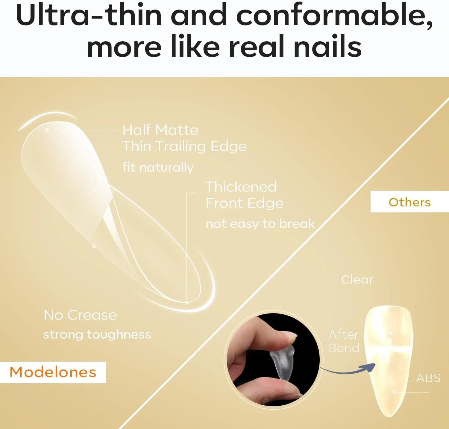 نکات ناخن مصنوعی استیلتو متوسط Modelones - 510 عدد تیپ ژلی از پیش شکل داده شده نیمه مات پوشش کامل ژل اکریلیک شفاف ناخن های مصنوعی برای اکستنشن DIY سالن 15 سایز نکات ناخن مصنوعی استیلتو متوسط Modelones - 510 عدد تیپ ژلی از پیش شکل داده شده نیمه مات پوشش کامل ژل اکریلیک شفاف ناخن های مصنوعی برای اکستنشن DIY سالن 15 سایز