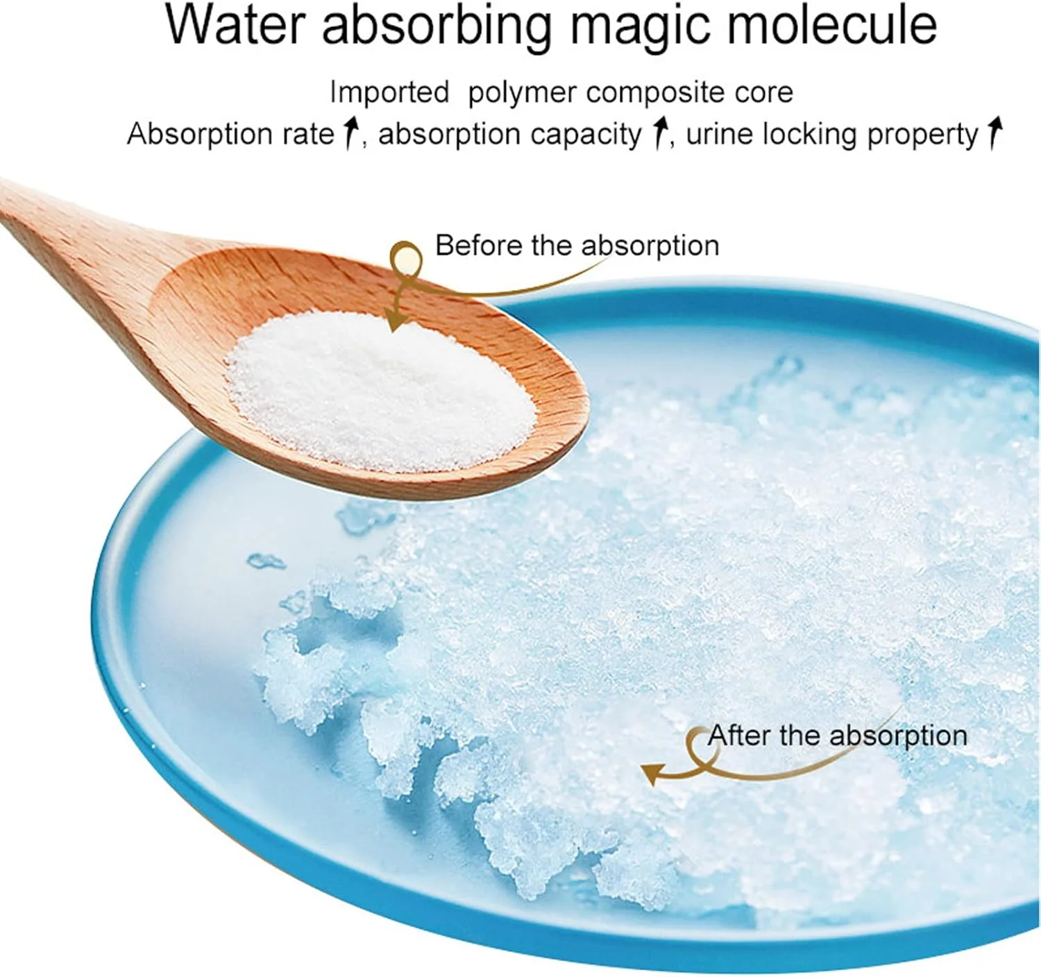 2 عدد پوشک یکبار مصرف سگ نر و ماده با قلاب و حلقه قابل تنظیم، پوشک سگ فوق العاده جاذب با محافظت عالی، پوشک حیوانات خانگی برای سگ های نر و ماده (20-24 عدد)