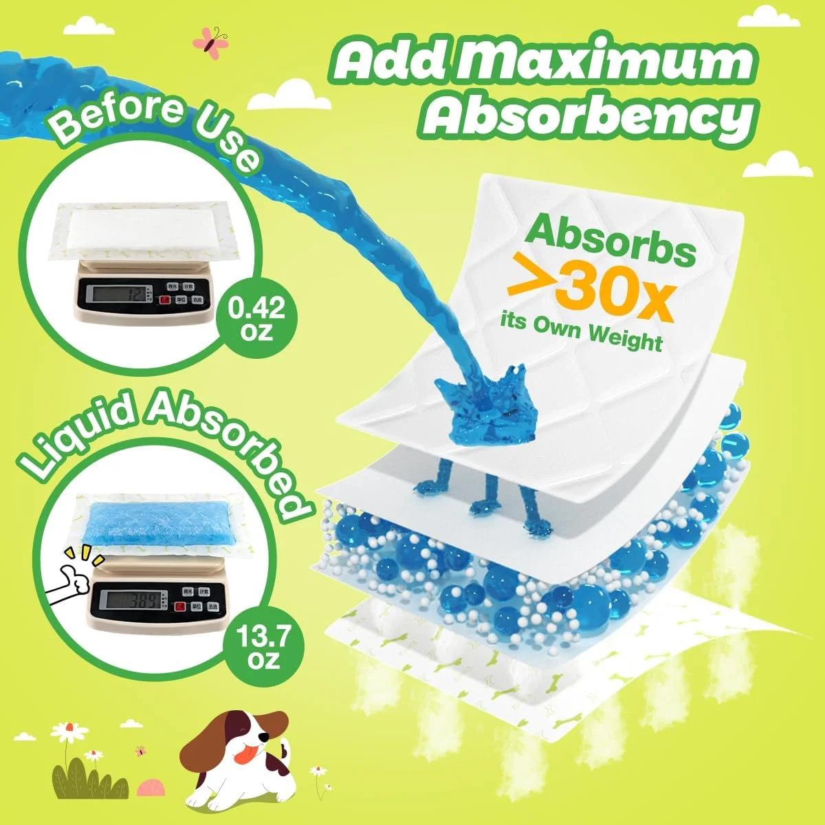 پدهای پوشکی سگ Dono برای سگ های نر و ماده، پدهای تقویت کننده فوق العاده جاذب، 150 عددی یکبار مصرف، مناسب برای باندهای شکمی نرانه قابل استفاده مجدد، پوشک، شورت های قاعدگی قابل شستشو (بلند) پدهای پوشکی سگ Dono برای سگ های نر و ماده، پدهای تقویت کننده فوق العاده جاذب، 150 عددی یکبار مصرف، مناسب برای باندهای شکمی نرانه قابل استفاده مجدد، پوشک، شورت های قاعدگی قابل شستشو (بلند)