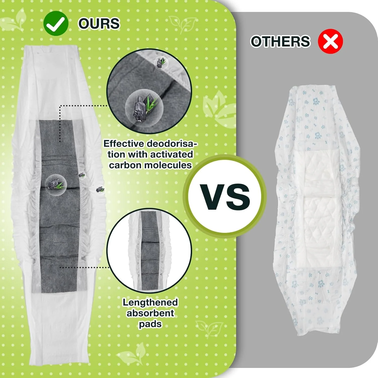 پوشک سگ نر Dono، بسته 24 عددی، کمربند شکمی سگ نر، پوشک سگ نر، فوق العاده جاذب، ضد نشت، پوشش سگ برای بی اختیاری، مسافرت، ادرار هیجانی، فحلی، مشکلات نشانه گذاری