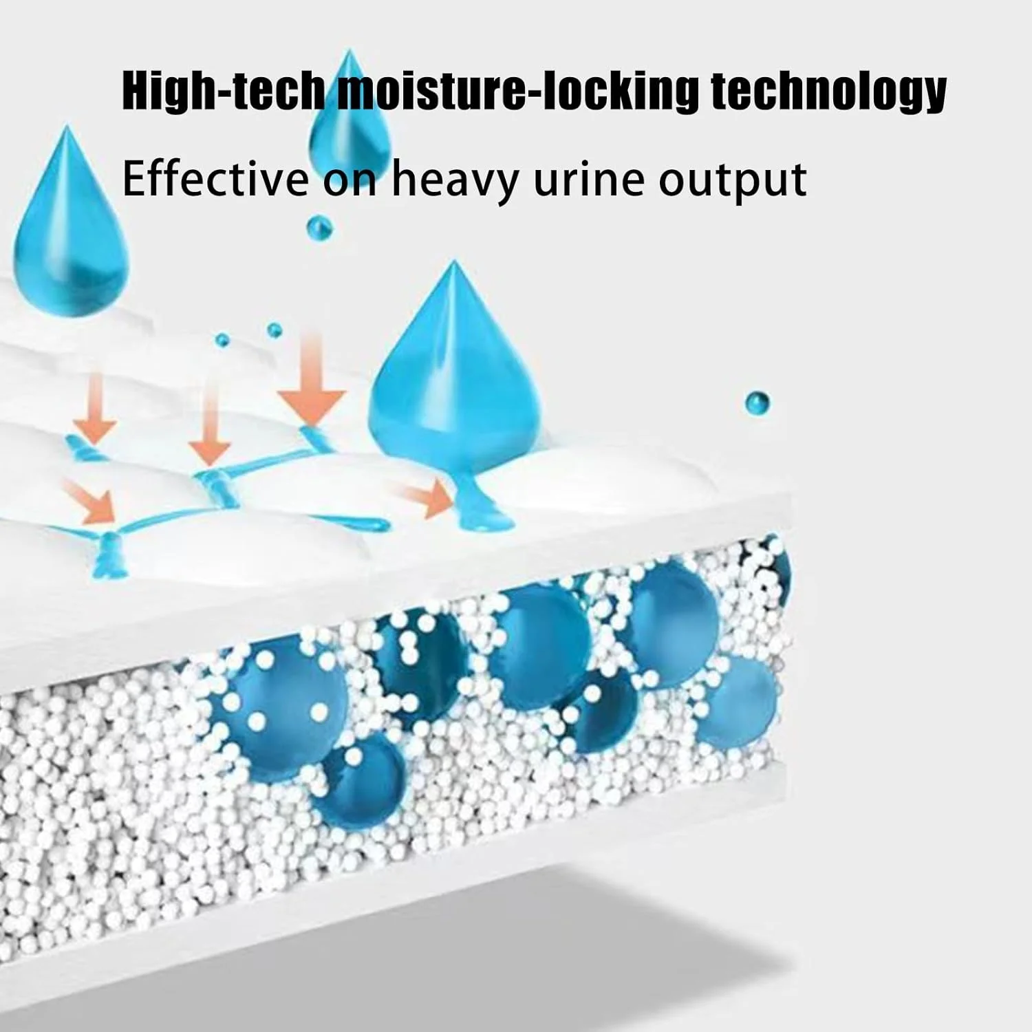 پد سگ - پد دستشویی برای سگ ها، 100 عدد، سطوح ضد نشت و خشک شونده سریع، لوازم حیوانات خانگی برای آموزش دستشویی در داخل و خارج از خانه، قفس بازی، کف لانه پد سگ - پد دستشویی برای سگ ها، 100 عدد، سطوح ضد نشت و خشک شونده سریع، لوازم حیوانات خانگی برای آموزش دستشویی در داخل و خارج از خانه، قفس بازی، کف لانه