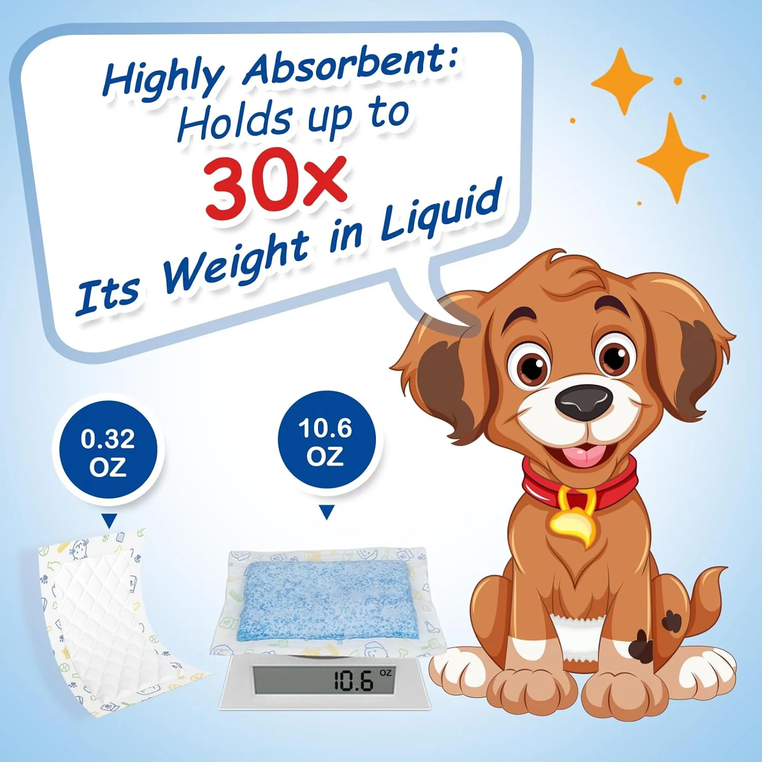 پدهای تقویت کننده پوشک سگ FurVeluxia برای سگ های نر و ماده (160 عدد)، درج های پوشک یکبار مصرف فوق العاده جاذب سگ مناسب برای اکثر نوارهای شکمی حیوانات خانگی، پوشش ها، شورت های قاعدگی قابل شستشو پدهای تقویت کننده پوشک سگ FurVeluxia برای سگ های نر و ماده (160 عدد)، درج های پوشک یکبار مصرف فوق العاده جاذب سگ مناسب برای اکثر نوارهای شکمی حیوانات خانگی، پوشش ها، شورت های قاعدگی قابل شستشو