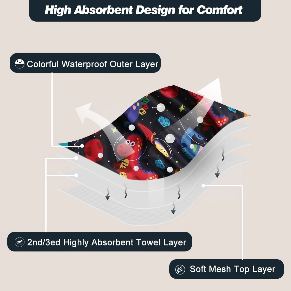 پوشک سگ نر قابل شستشو Hisprout، بسته 3 عددی دور کمر سگ نر با قدرت جذب فوق العاده، شورت بهداشتی برای سگ های کوچک، متوسط و بزرگ (نهنگ/ربات/دایناسور، M) پوشک سگ نر قابل شستشو Hisprout، بسته 3 عددی دور کمر سگ نر با قدرت جذب فوق العاده، شورت بهداشتی برای سگ های کوچک، متوسط و بزرگ (نهنگ/ربات/دایناسور، M)