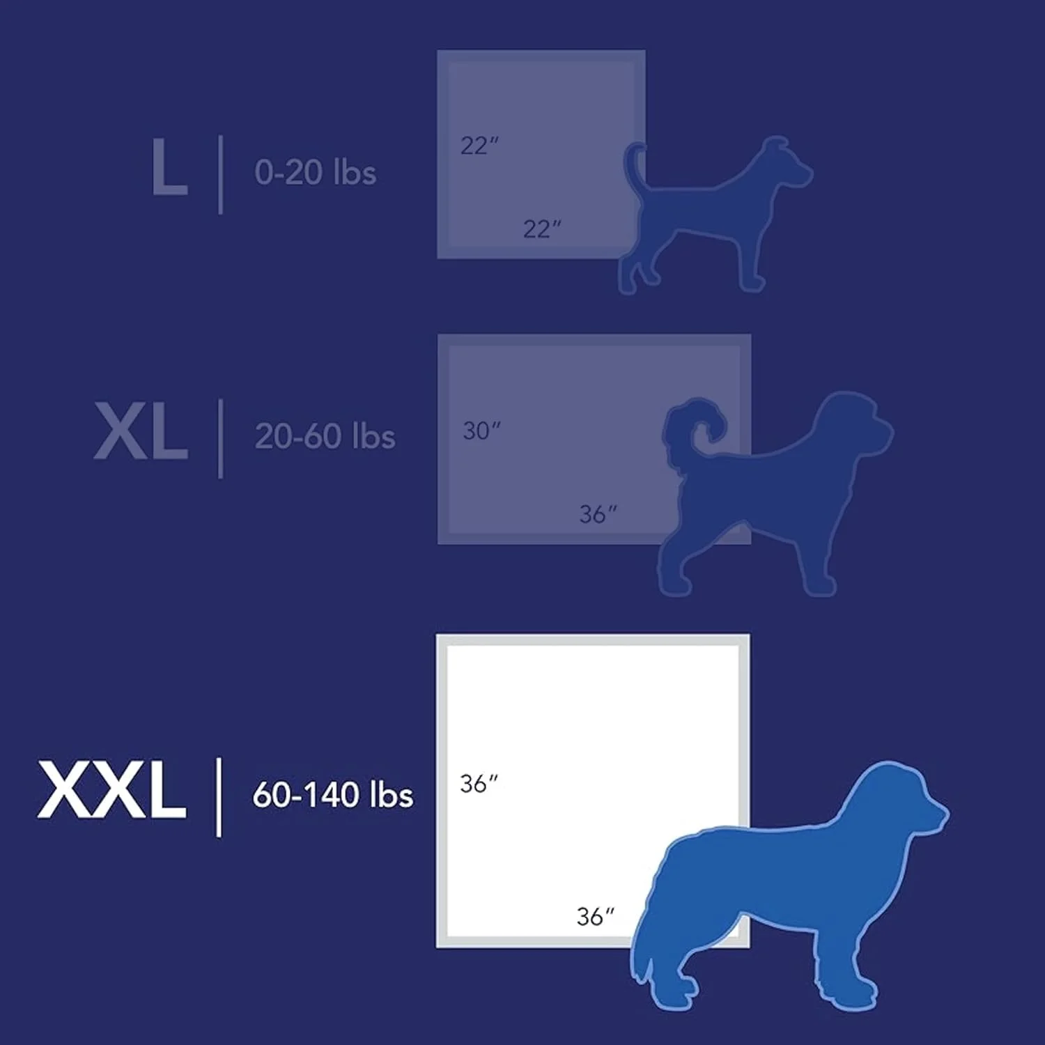 پدهای سگ اسکات پت گارد پیشرفته - پدهای ادرار آموزش سگ برای سگ های بزرگ و خیلی بزرگ - جذب تا 16 ساعت با کنترل بو - نرم ترین پدهای ادرار سگ لحافی - XXL - 36" x 36" - بسته 40 عددی پدهای سگ اسکات پت گارد پیشرفته - پدهای ادرار آموزش سگ برای سگ های بزرگ و خیلی بزرگ - جذب تا 16 ساعت با کنترل بو - نرم ترین پدهای ادرار سگ لحافی - XXL - 36" x 36" - بسته 40 عددی