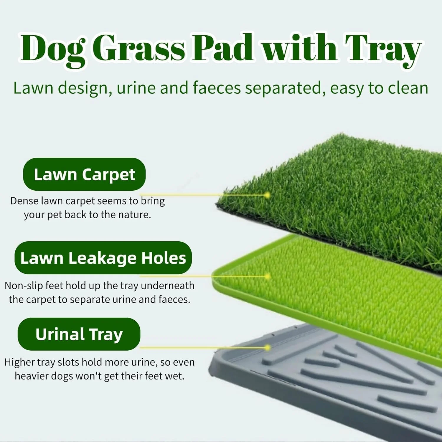 پد چمن سگ Zjyufy با سینی، سینی توالت سگ با چمن مصنوعی، پد آموزش توالت توله سگ قابل حمل برای داخل/خارج از منزل، چمن مصنوعی قابل استفاده مجدد برای ادرار سگ، جعبه بستر سگ
