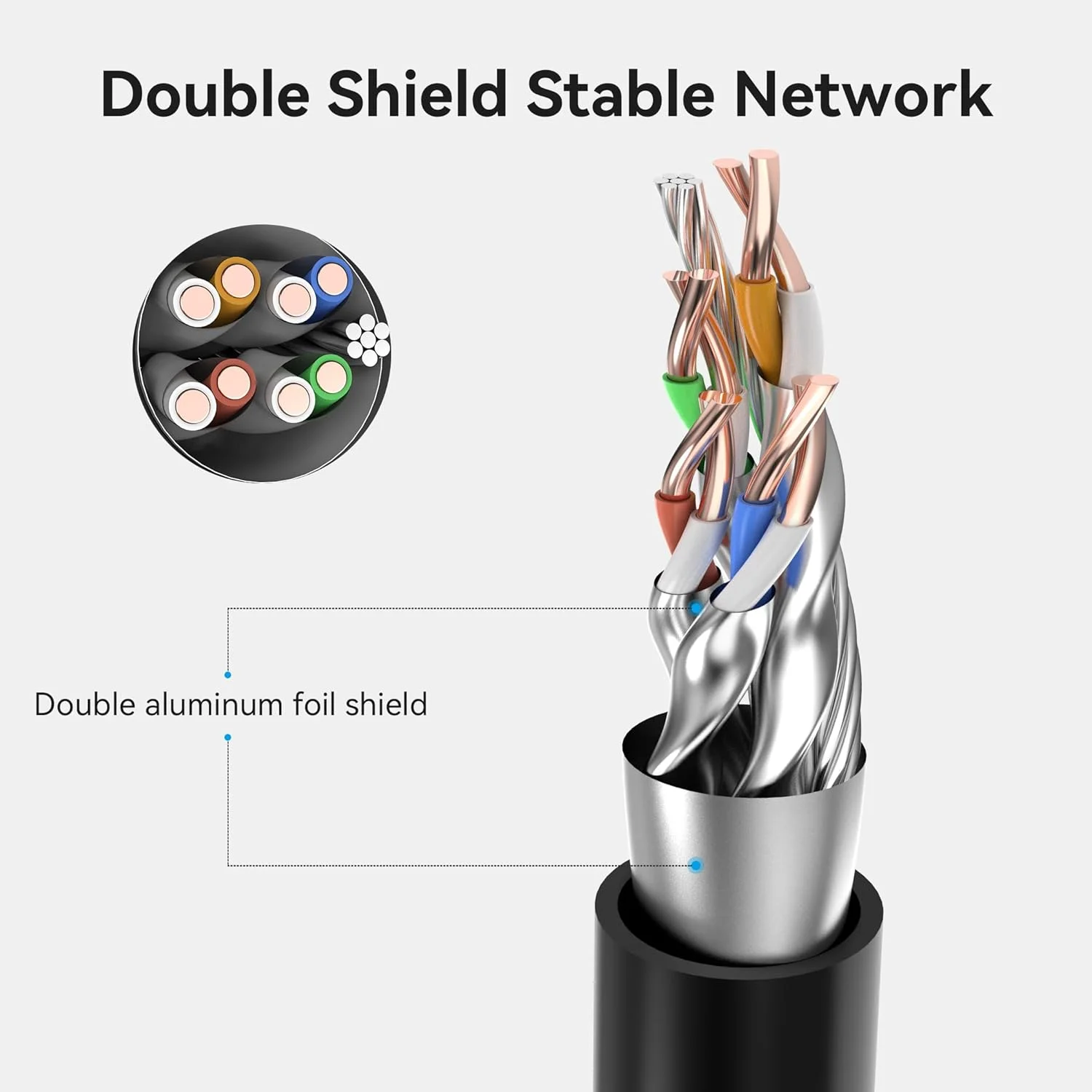 کابل افزایش طول اترنت Cat8 وention، طول 8 متر، سرعت 40 گیگابیت بر ثانیه، کابل افزایش طول LAN، کابل اینترنت Cat8 FTP، کابل پچ اترنت شیلد دار RJ45 نر به مادگی برای کامپیوتر، لپ تاپ و تلویزیون هوشمند