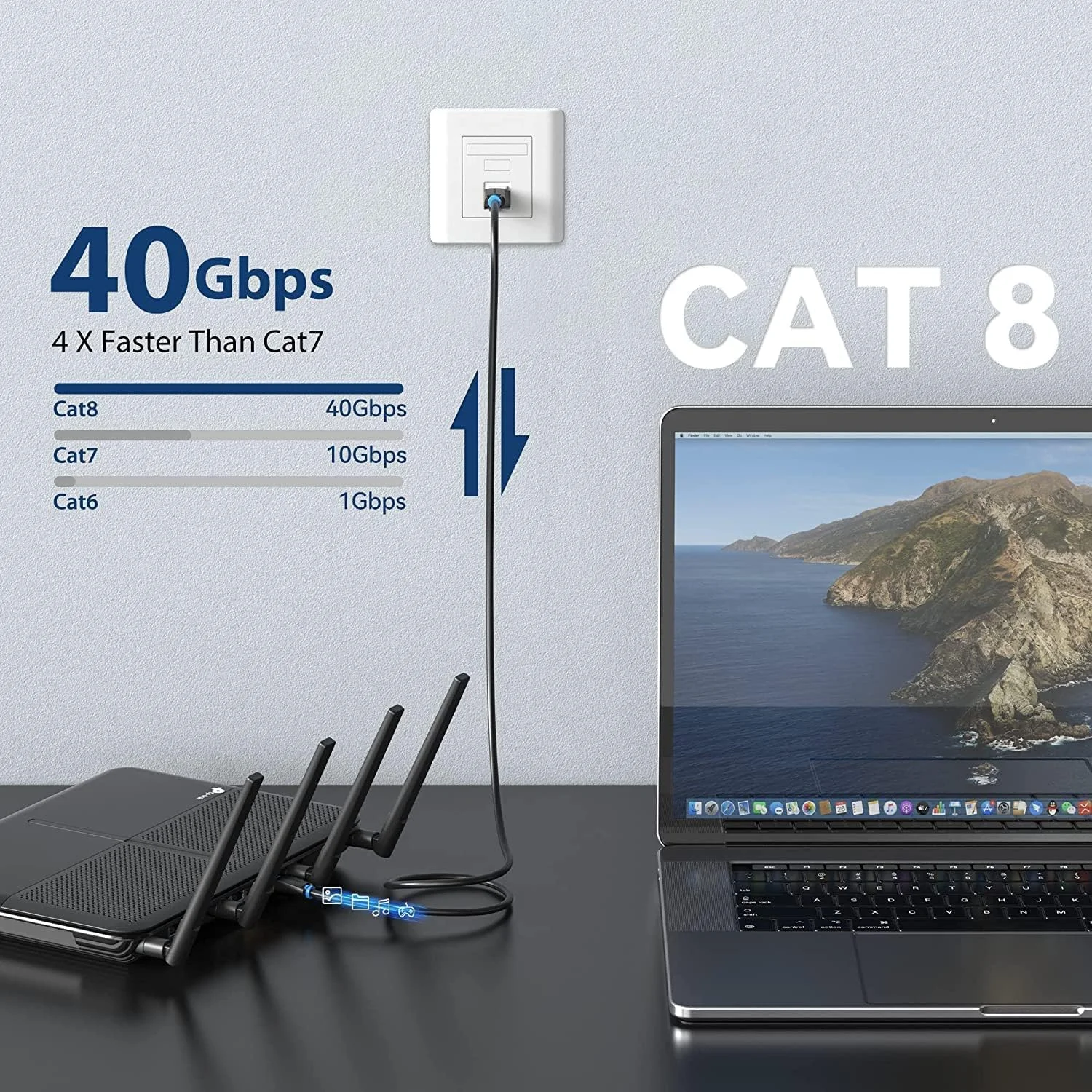 کابل اترنت VENTION Cat 8 با سرعت 40 گیگابیت بر ثانیه و پهنای باند 2000 مگاهرتز، کابل شبکه پچ LAN پرسرعت RJ45، کابل شبکه زوج به هم تابیده S/FTP برای سوییچ، روتر، پچ پنل، PS4، Xbox، مرکز داده (Cat.8 SSTP گرد، 0.5 متر)