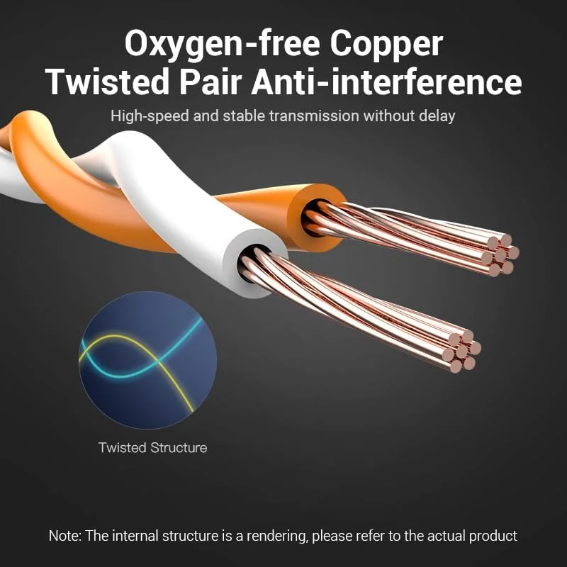 کابل شبکه SFTP Cat6A وِنشن، 27AWG، مس بدون اکسیژن، شیلد دوگانه، 10 گیگابیت بر ثانیه، 500 مگاهرتز، روکش PVC، قطر خارجی 6 میلی‌متر، کابل شبکه پرسرعت 305 متری