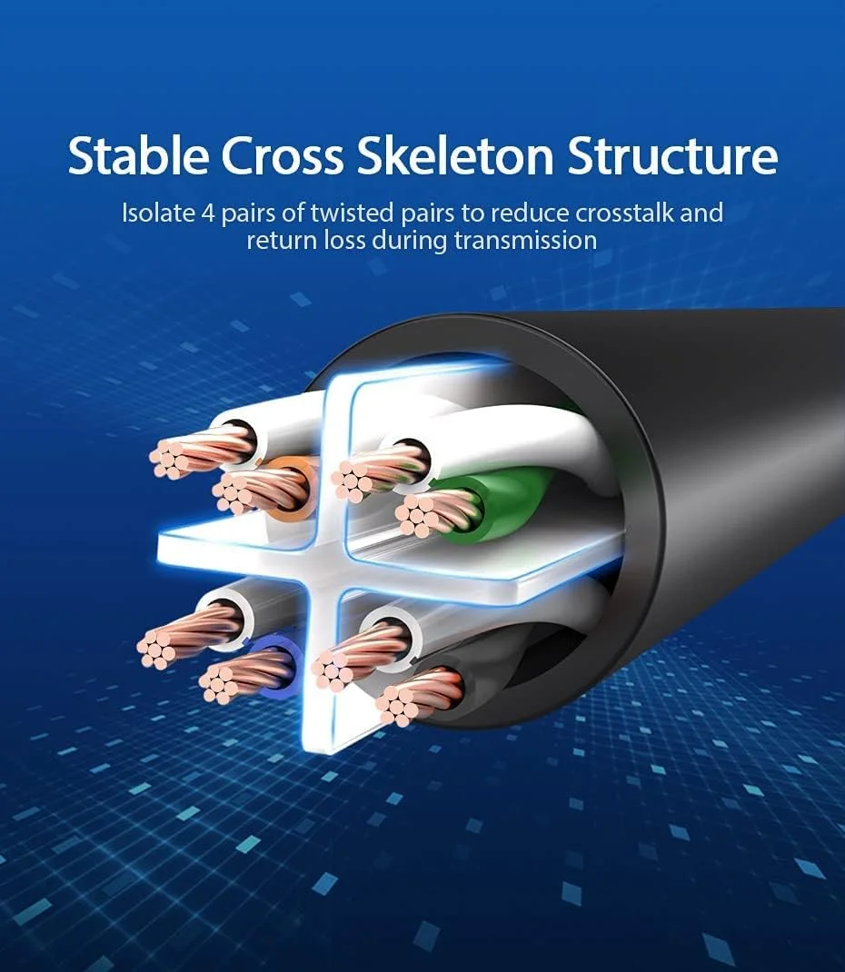 کابل شبکه Vention Cat.6 UTP سری IBE با روکش آلومینیومی مس، سرعت 1000 مگابیت بر ثانیه، پهنای باند 250 مگاهرتز، فویل آلومینیومی و روکش PVC (20 متر، Cat.6 UTP، مشکی)