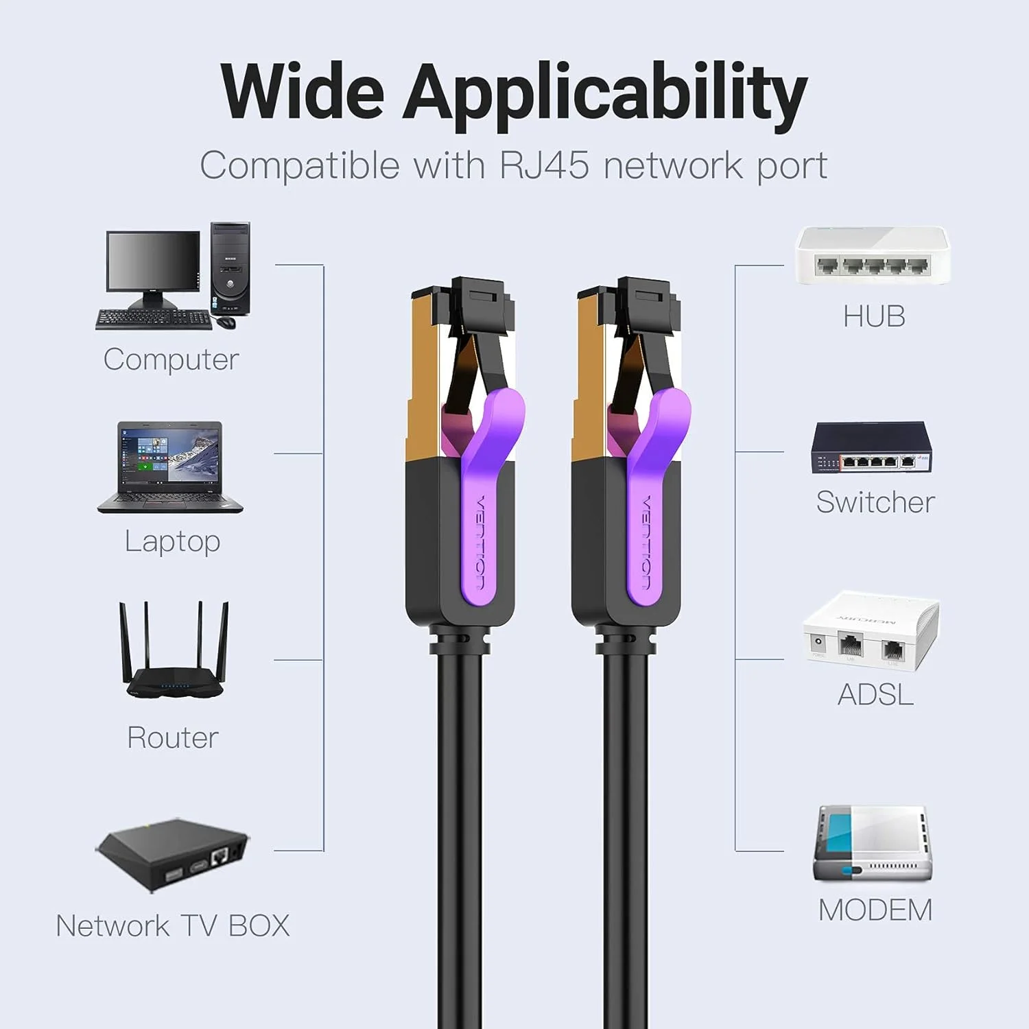 کابل اترنت VENTION Cat 7، کابل پچ LAN با سرعت بالا 10 گیگابیت بر ثانیه 600 مگاهرتز RJ45، کابل شبکه SSTP سازگار با سوئیچ/روتر/مودم/پنل پچ/اکسس پوینت/فیلدهای پچ (Cat.7 SSTP گرد، 2 متر)